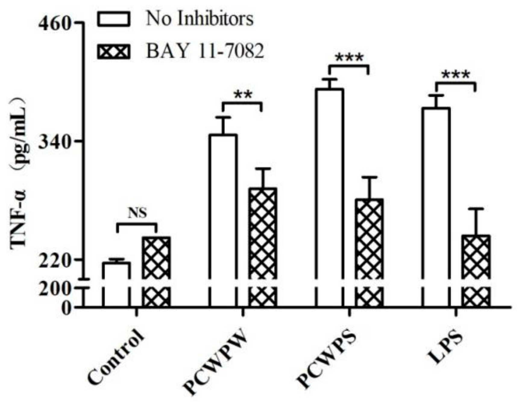 Molecules 29 00050 g005