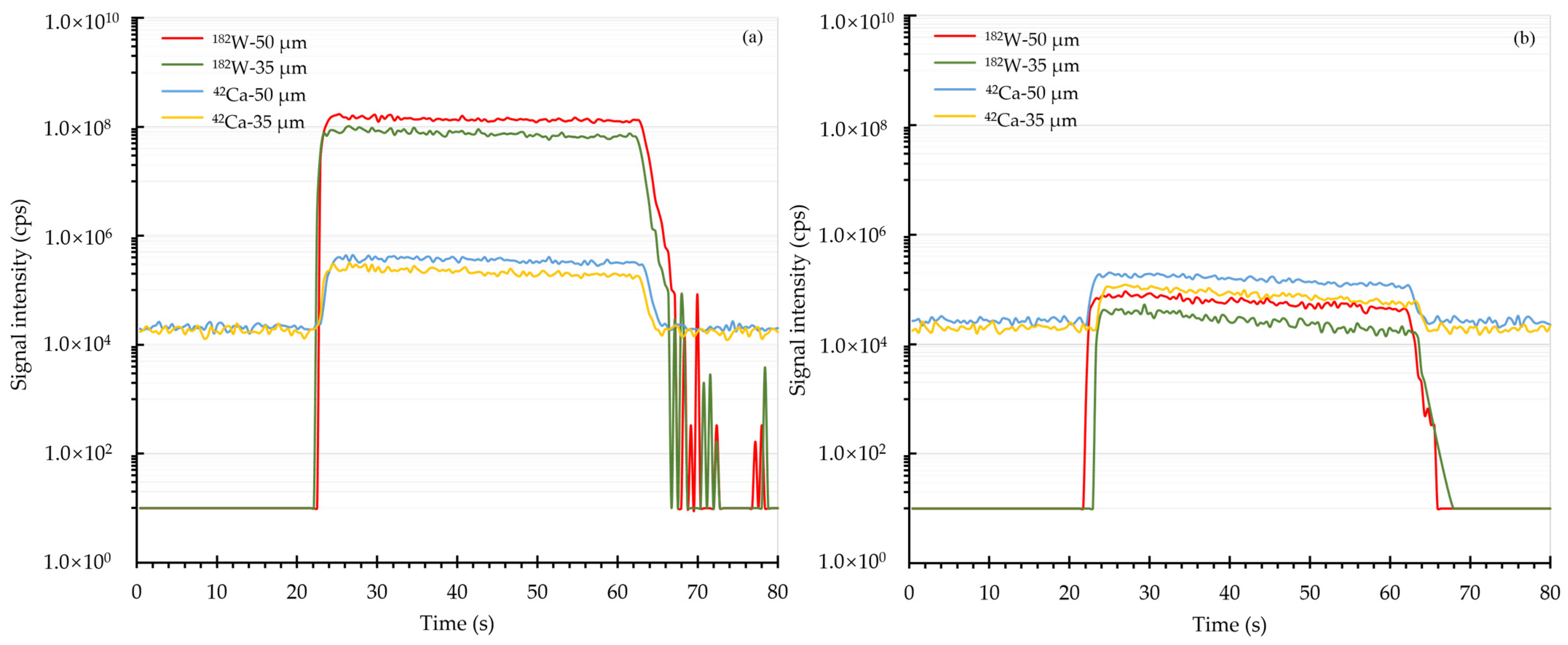Molecules 29 00051 g001