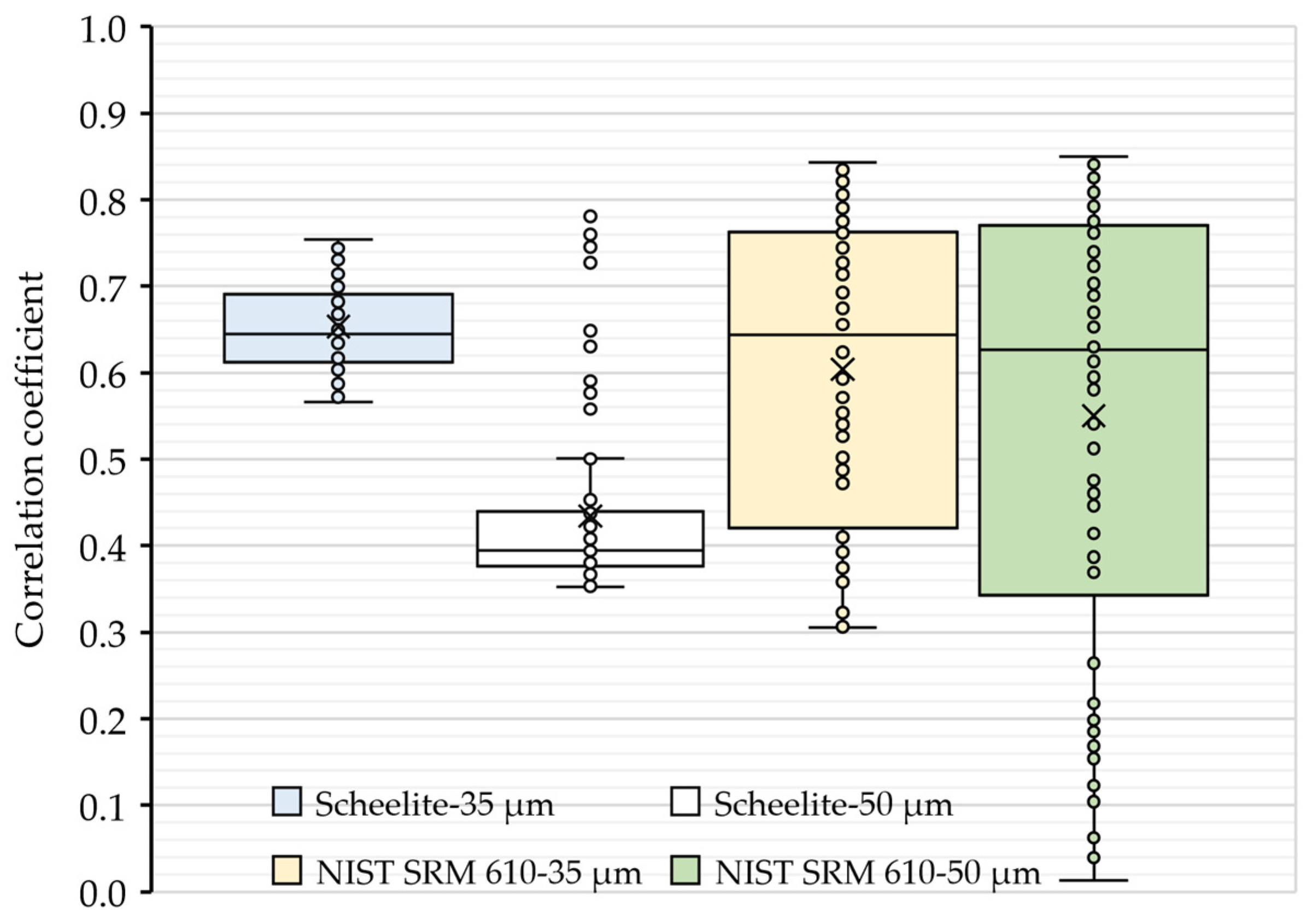 Molecules 29 00051 g002