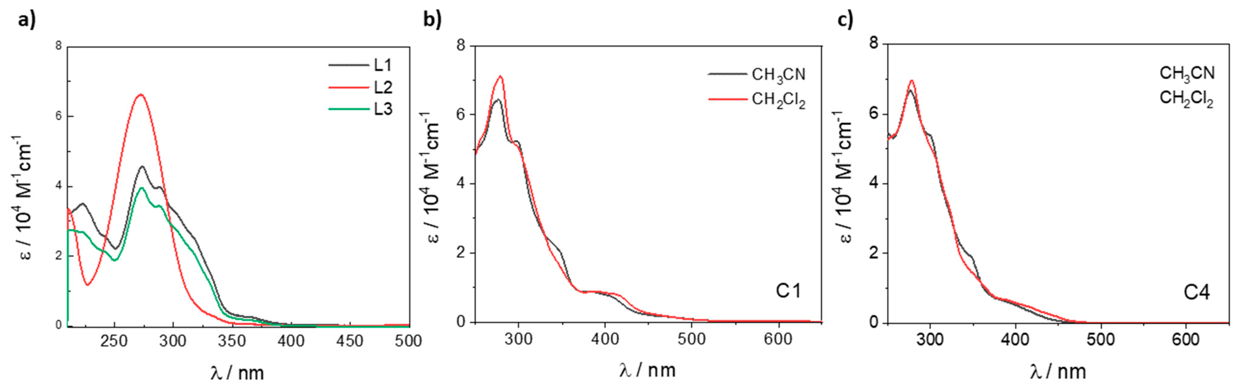 Molecules 29 00053 g003