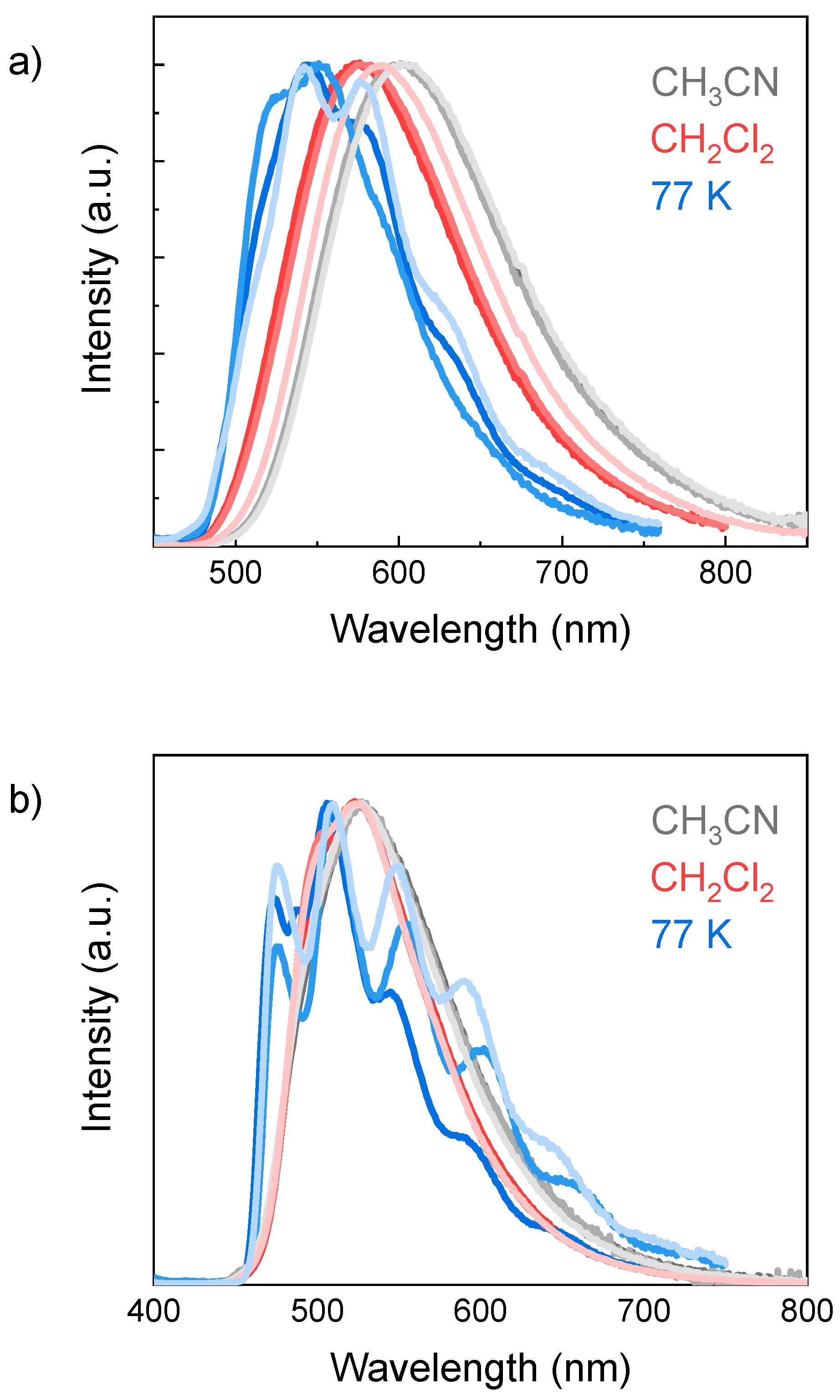Molecules 29 00053 g004