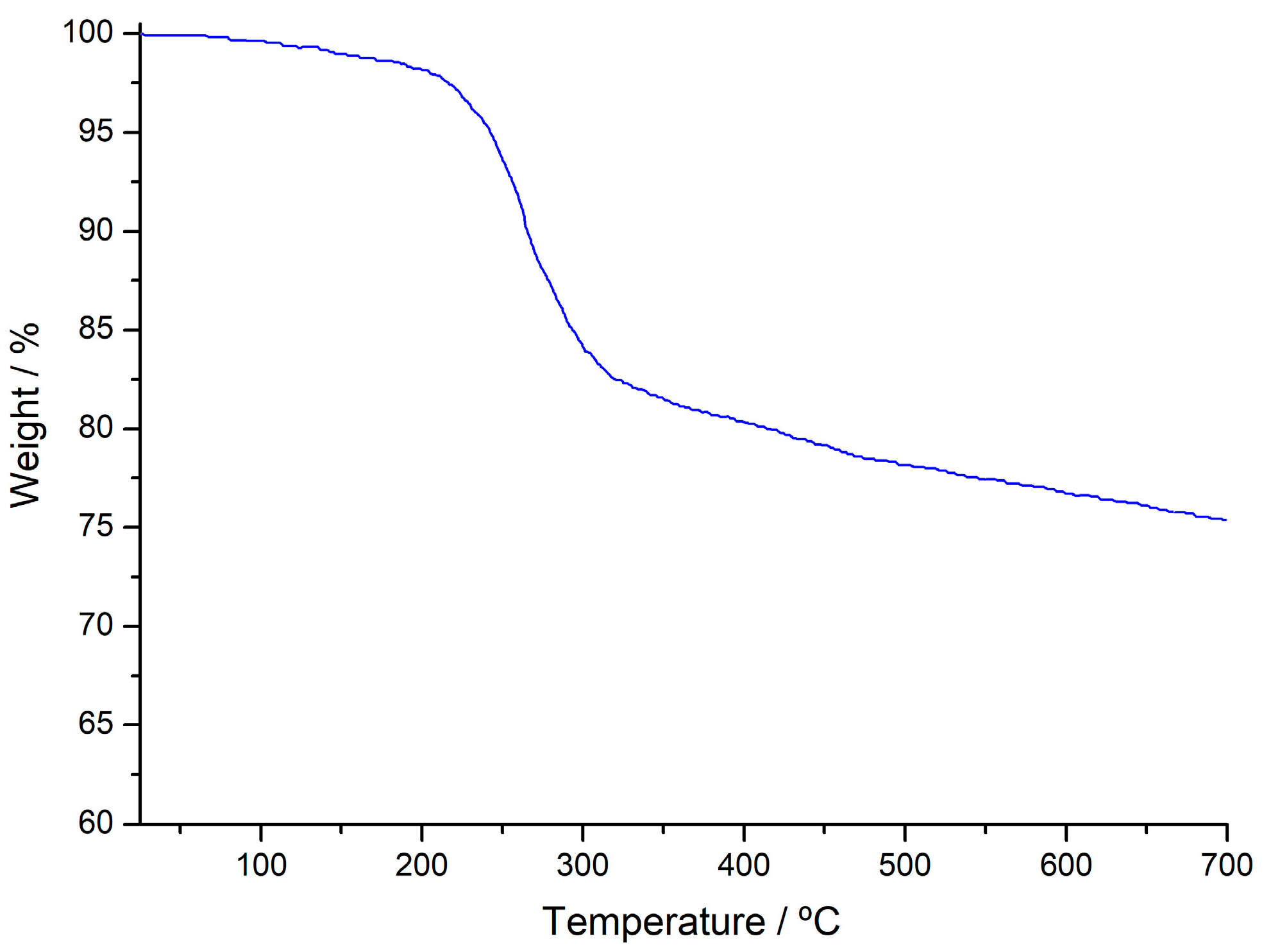 Molecules 29 00054 g002 Molecules 29 00054 g002