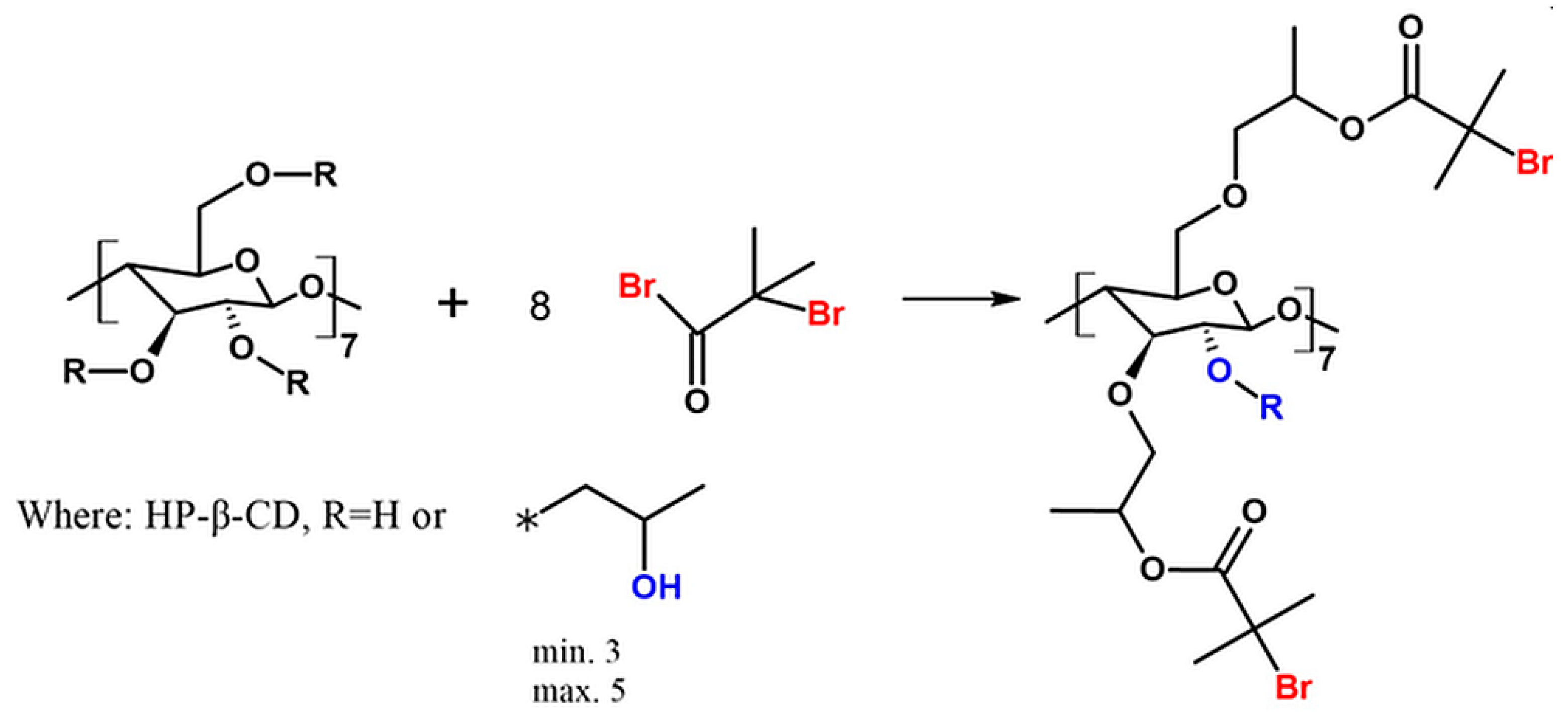 Molecules 29 00055 g001
