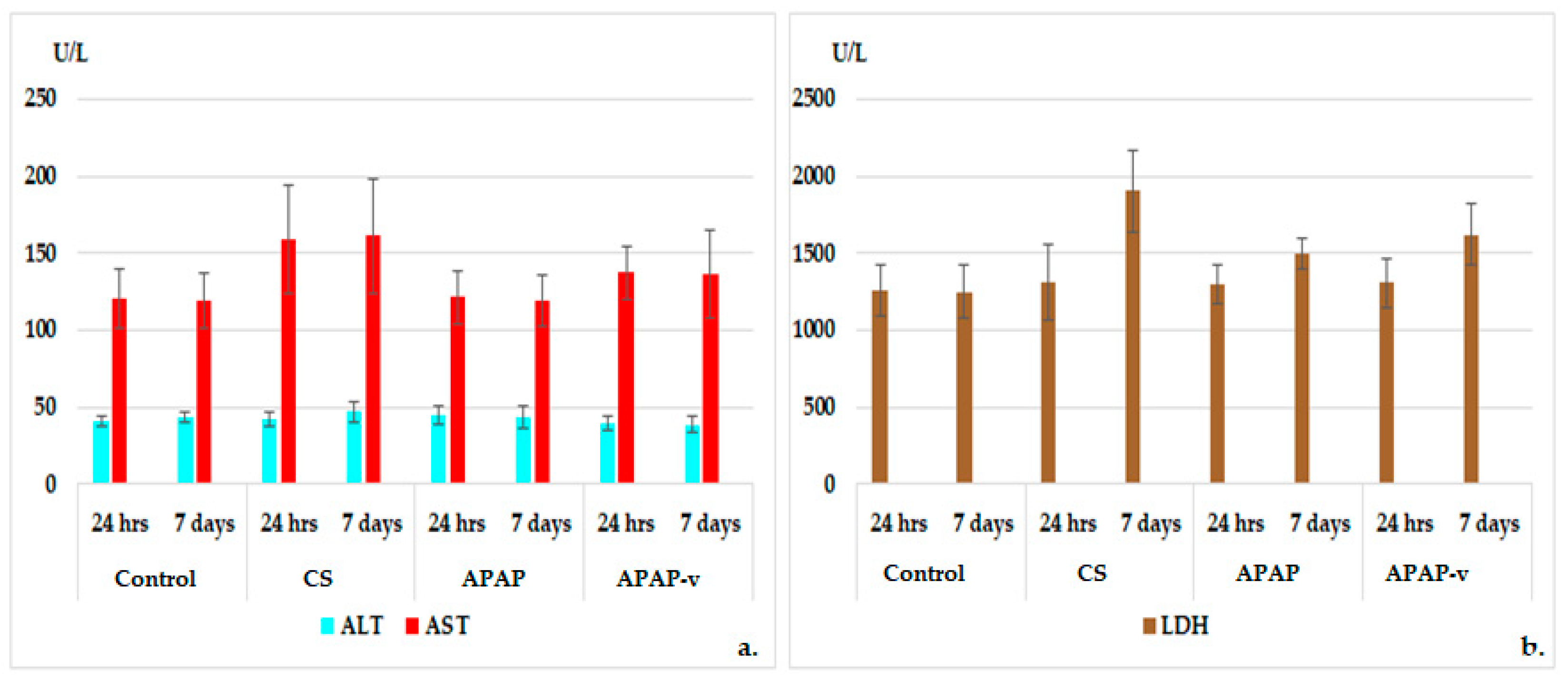 Molecules 29 00057 g007