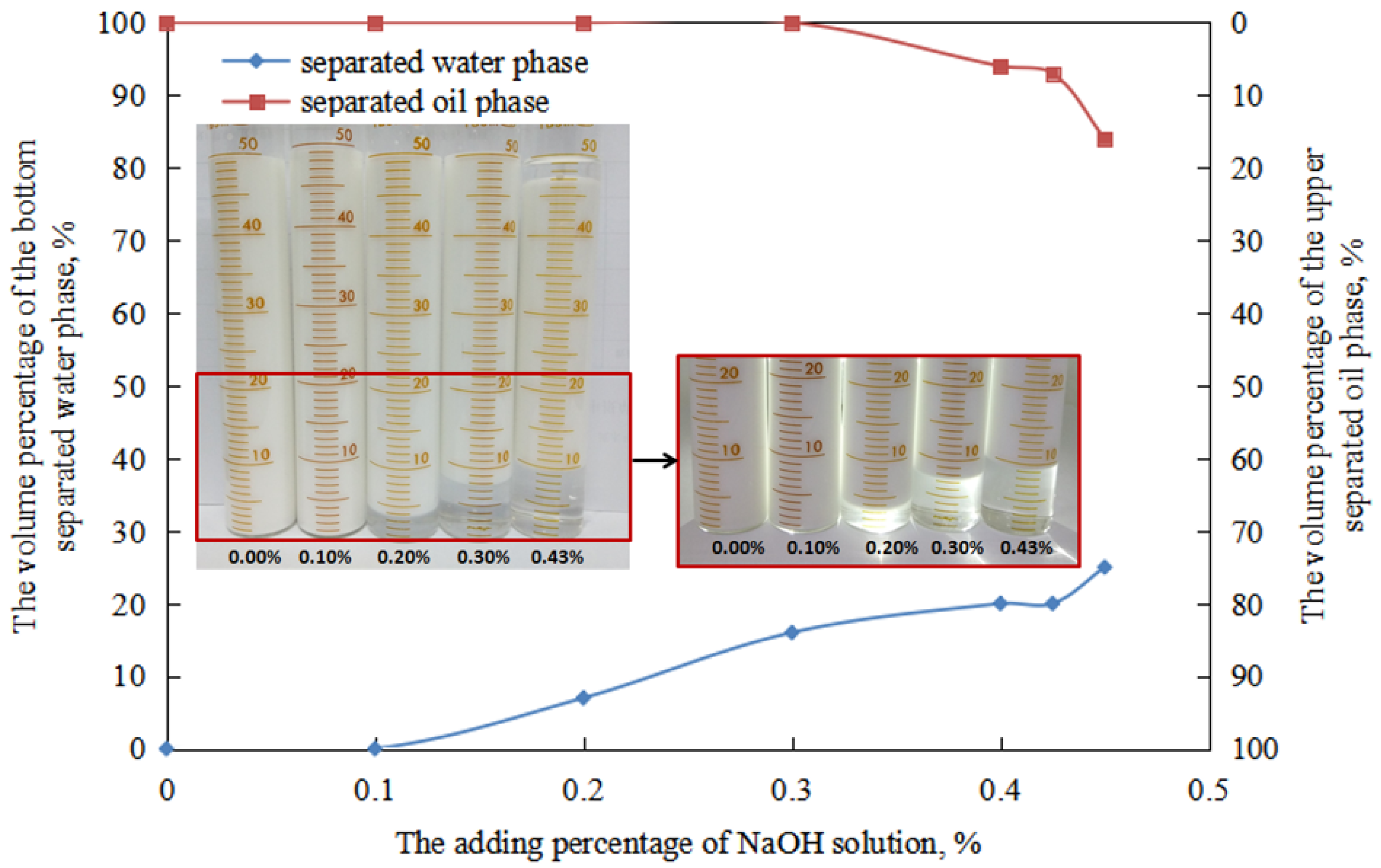 Molecules 29 00062 g010