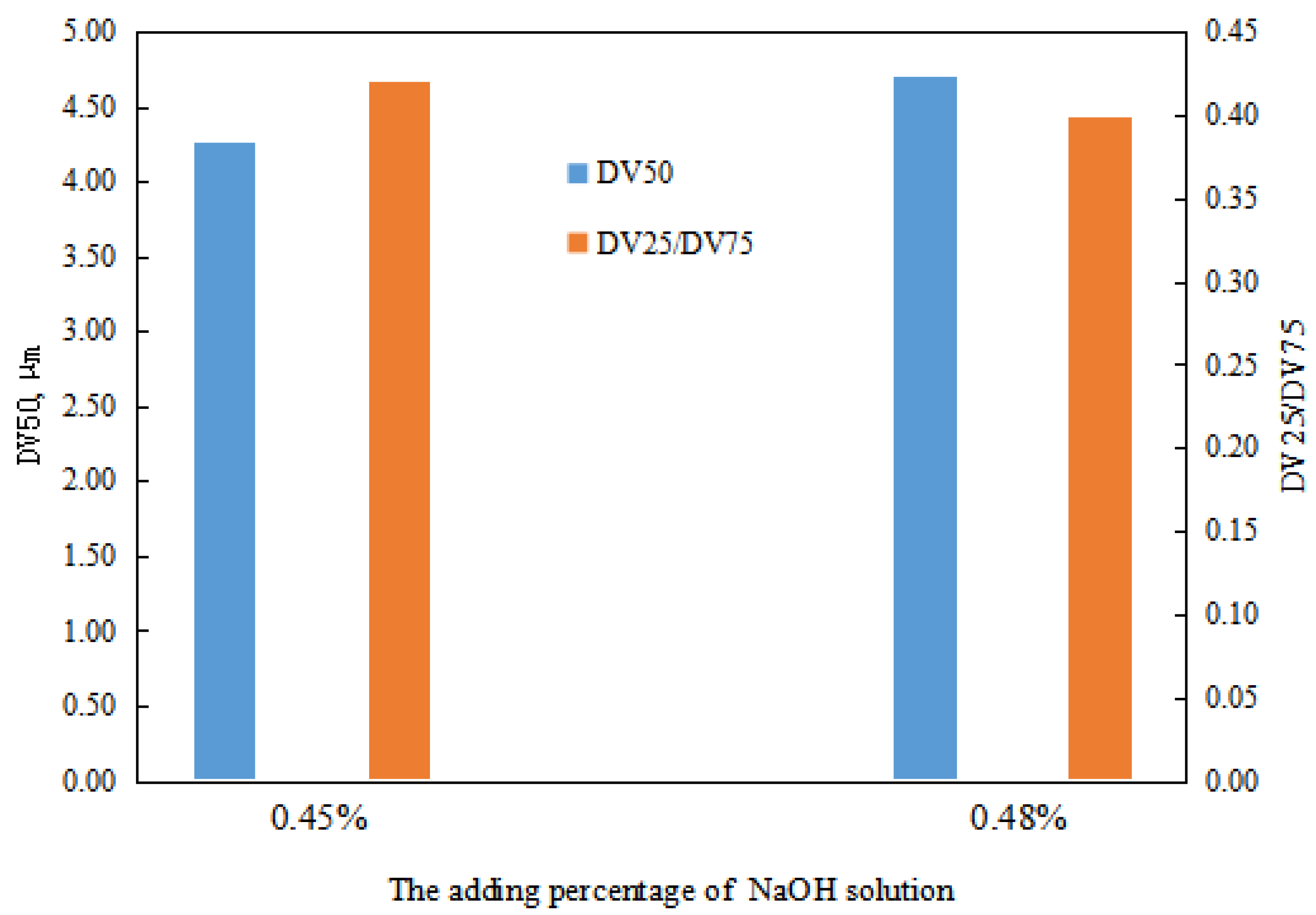Molecules 29 00062 g013