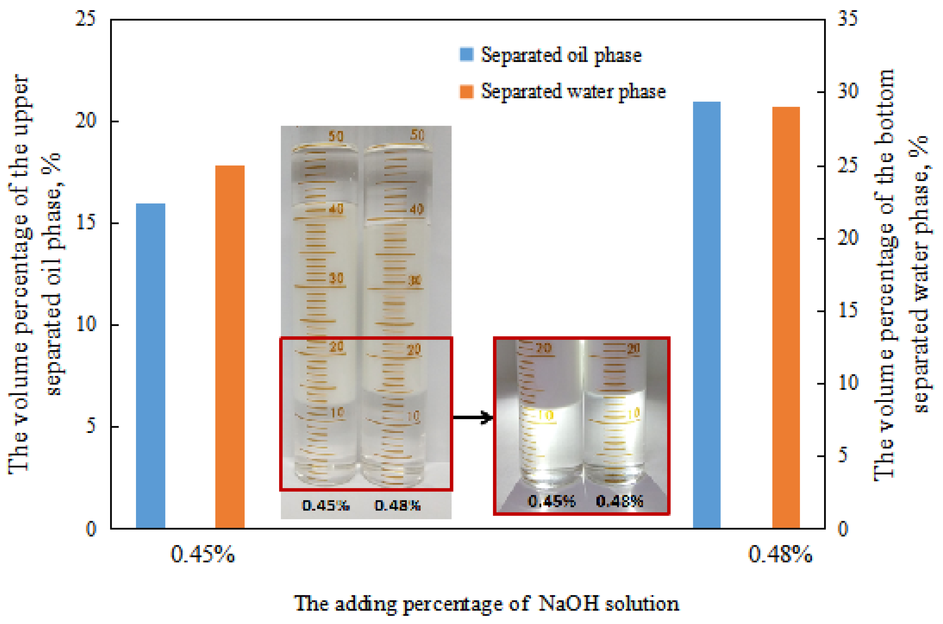 Molecules 29 00062 g014