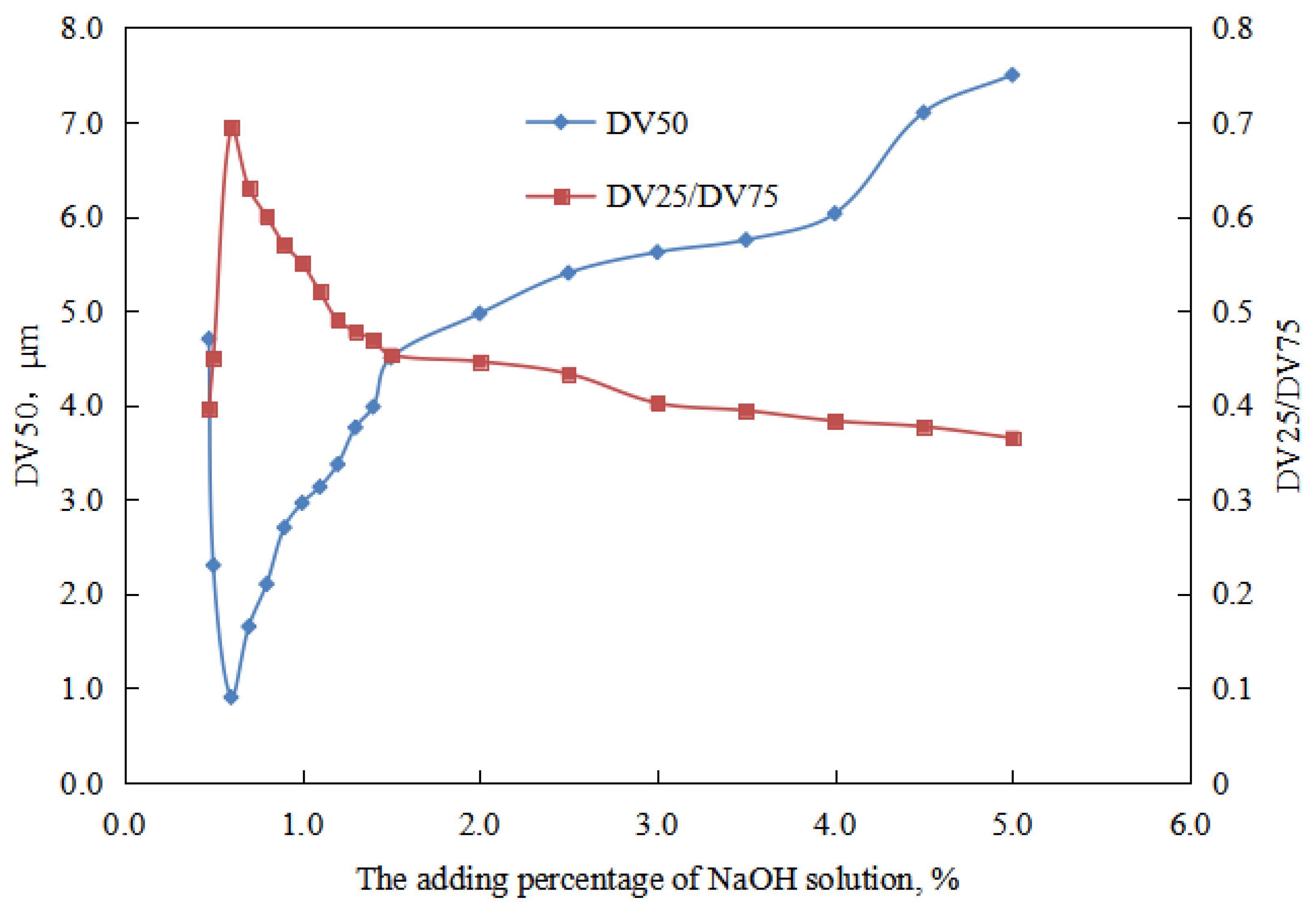 Molecules 29 00062 g019