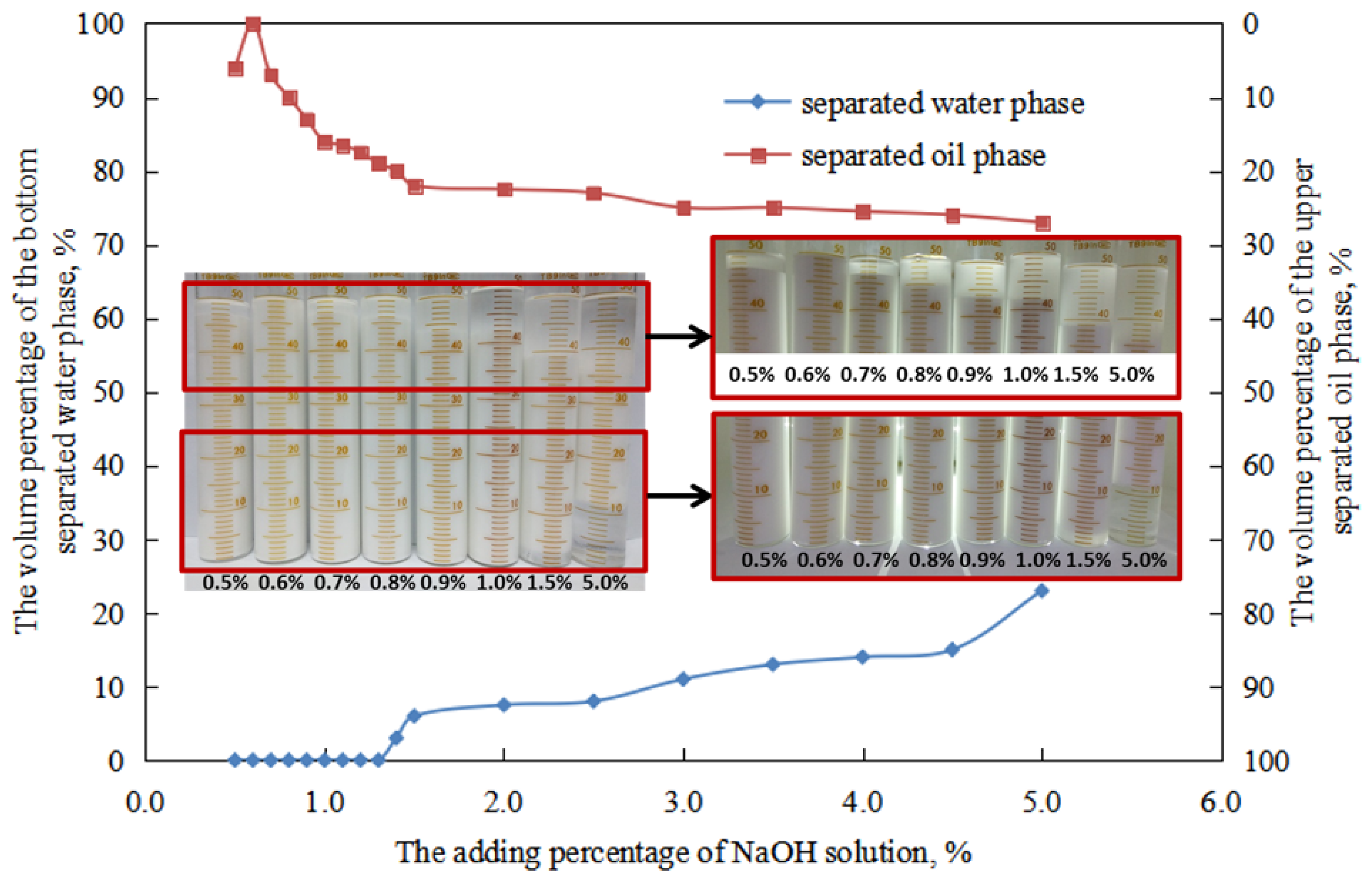 Molecules 29 00062 g020