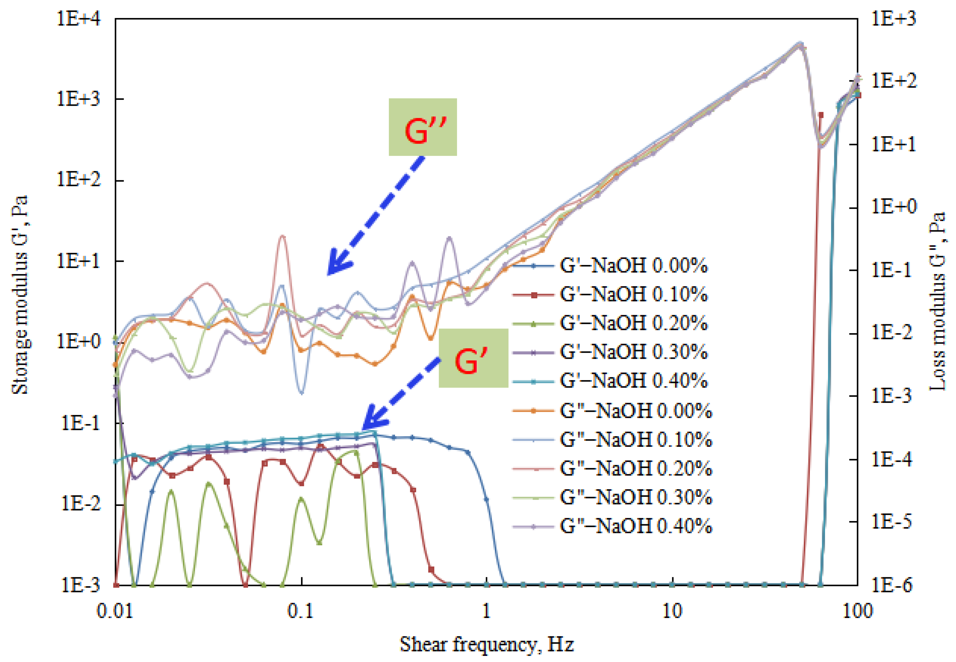 Molecules 29 00062 g021