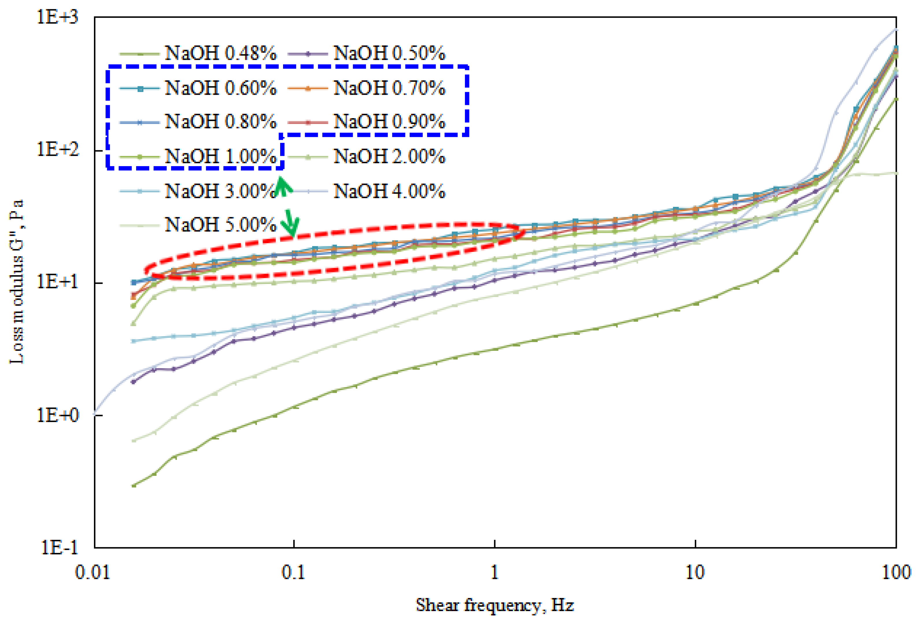 Molecules 29 00062 g023