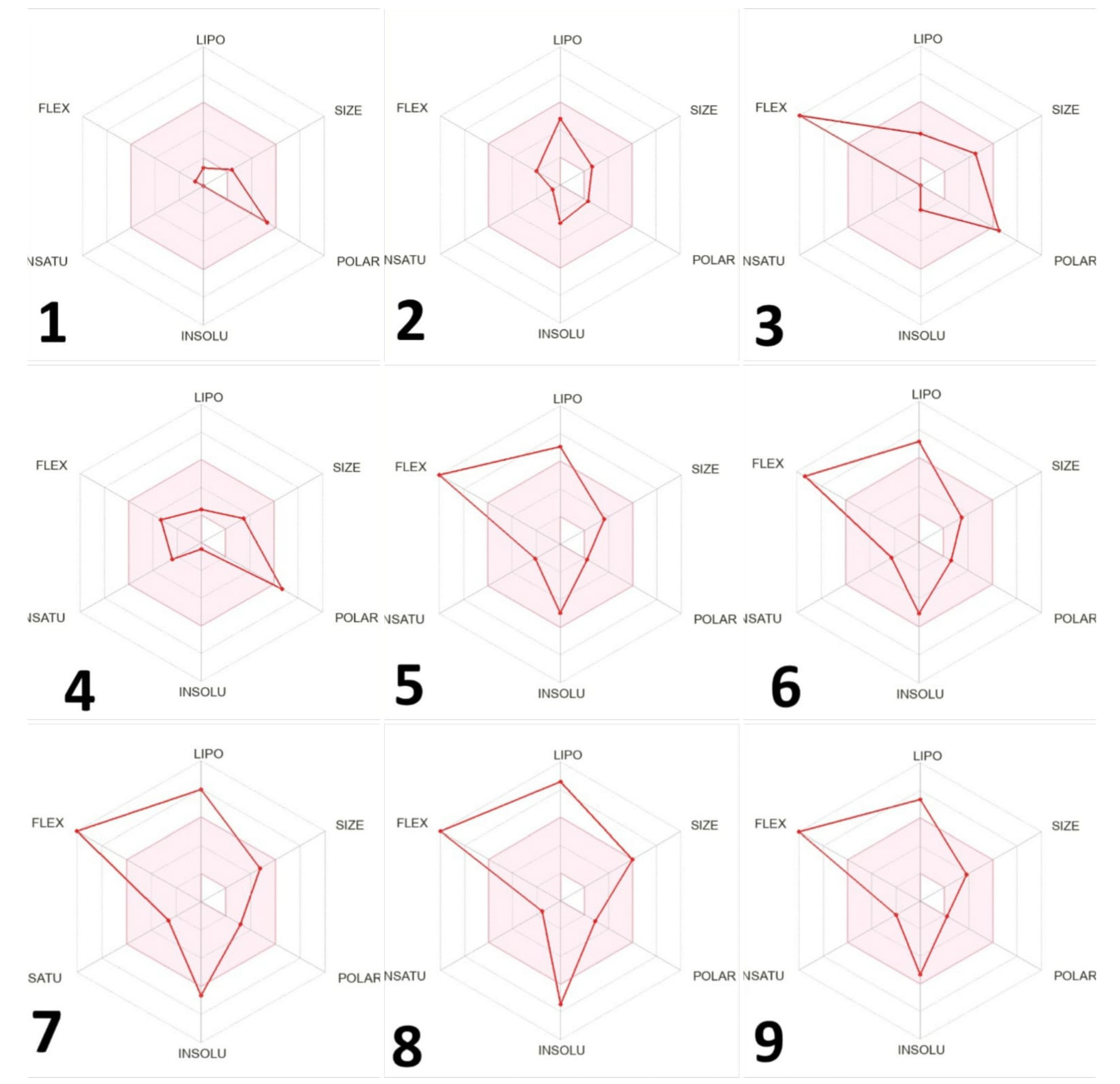 Molecules 29 00064 g004 Molecules 29 00064 g004