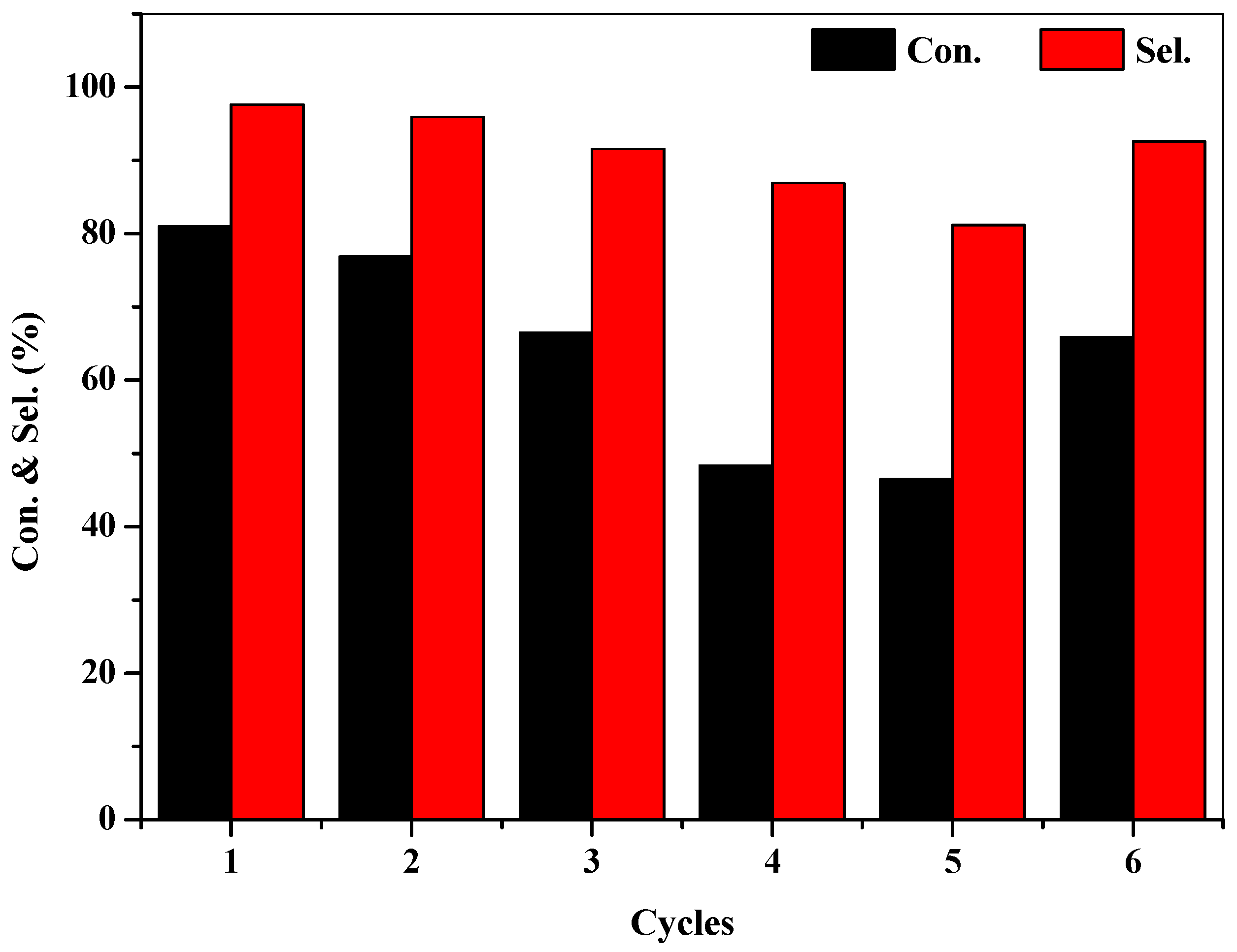Molecules 29 00065 g011