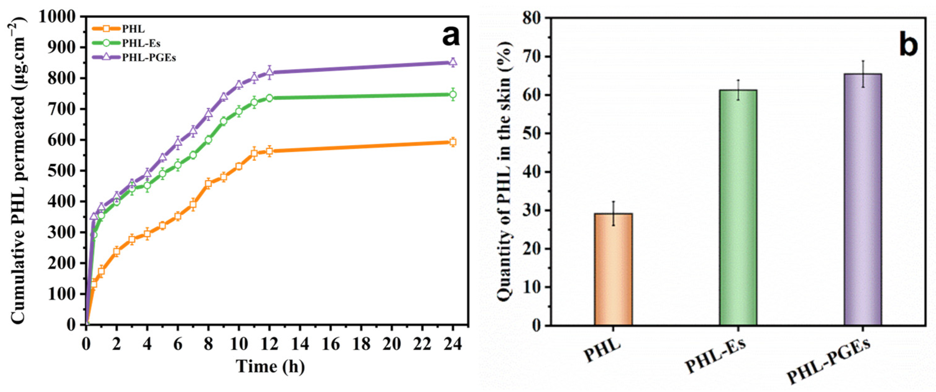 Molecules 29 00066 g010