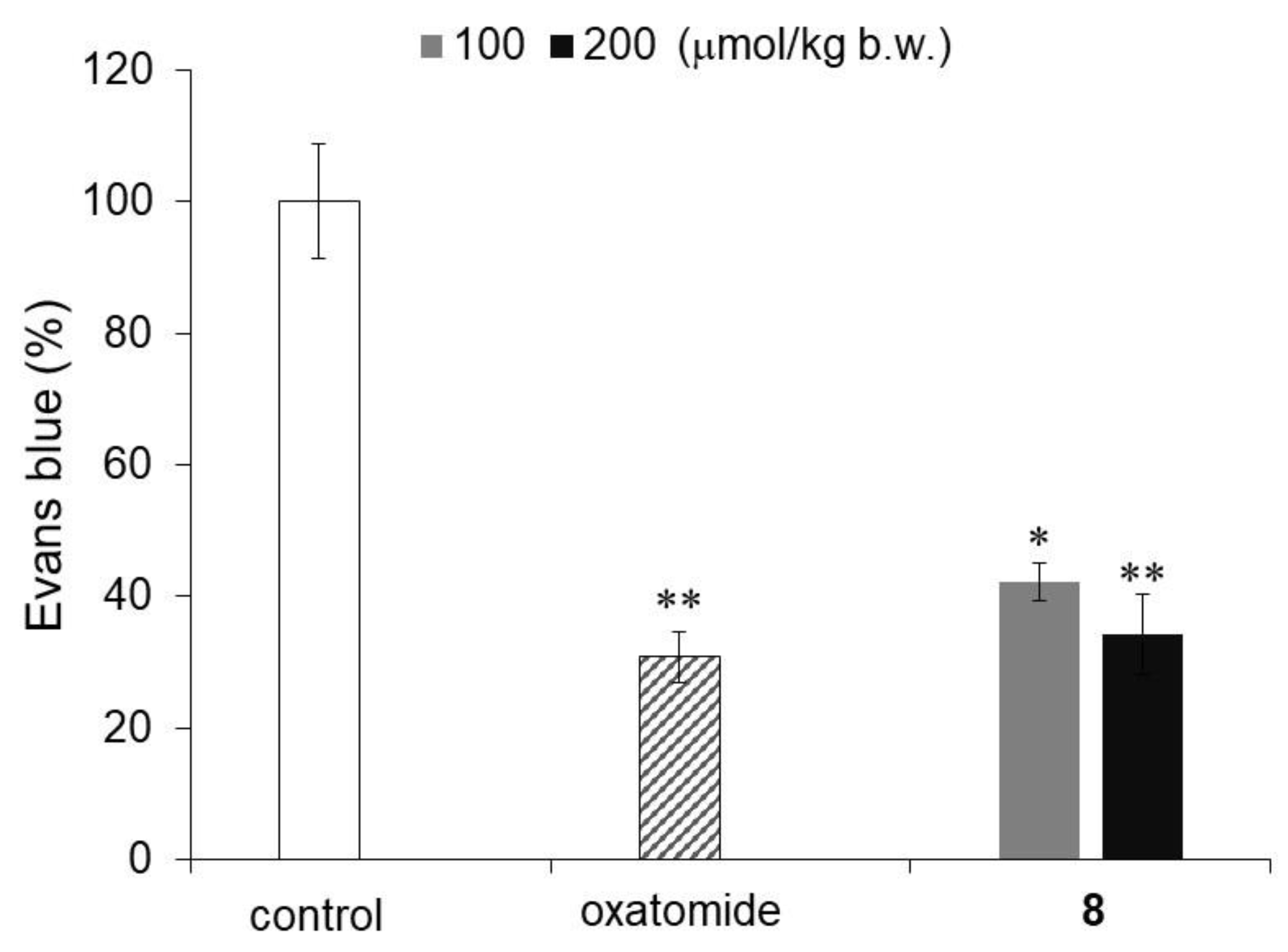 Molecules 29 00069 g006