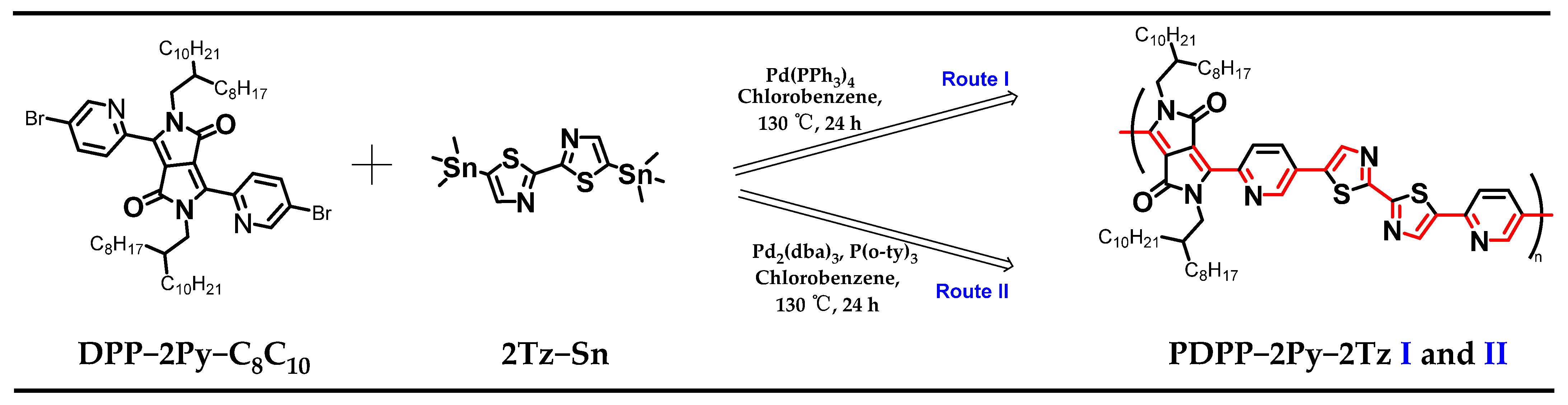 Molecules 29 00071 g002