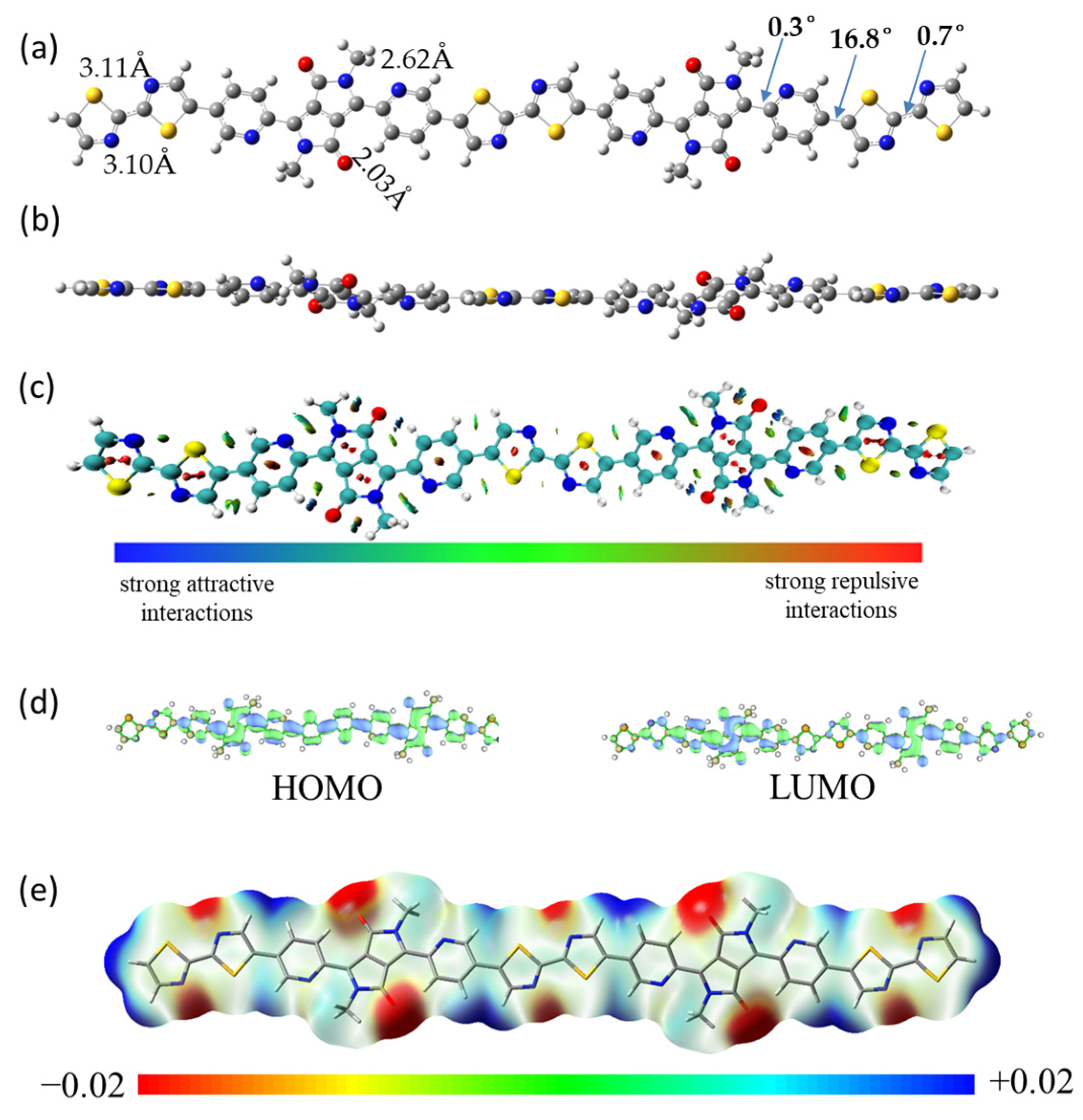 Molecules 29 00071 g004