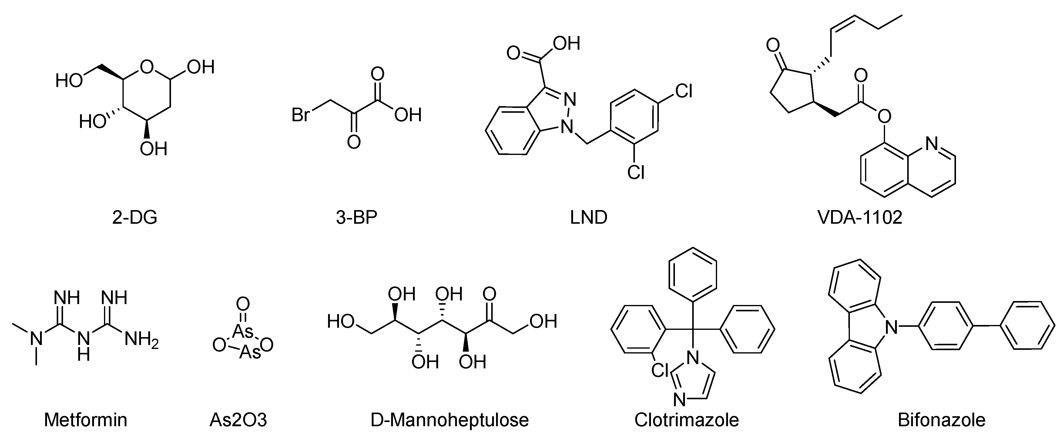 Molecules 29 00075 g007