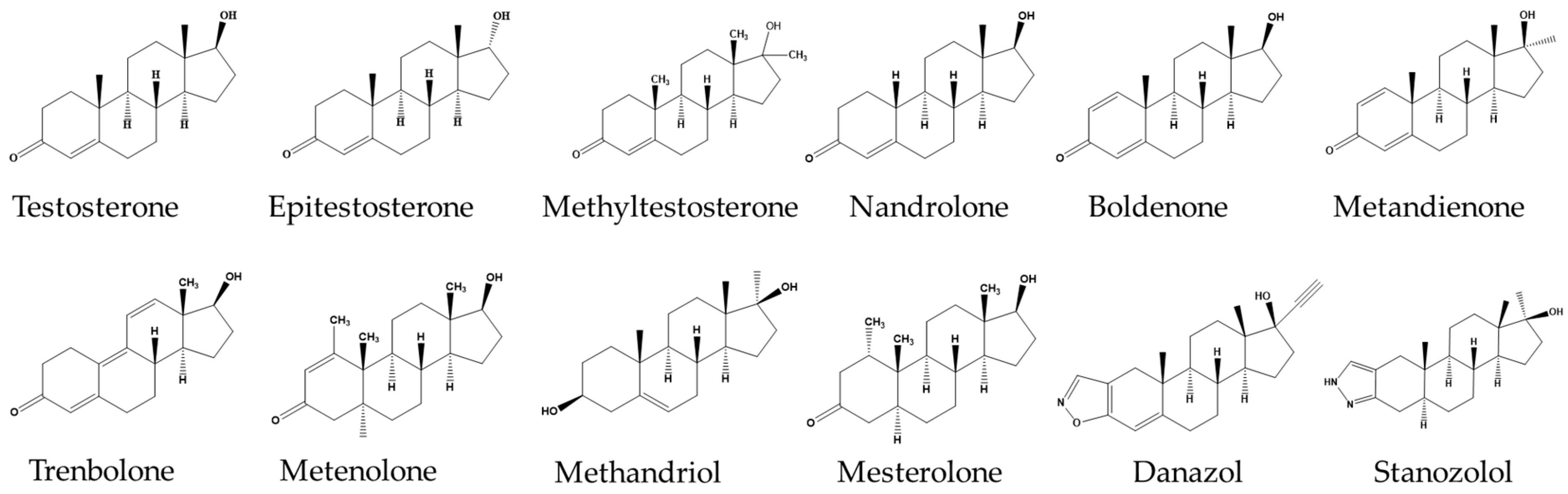 Molecules 29 00084 g001