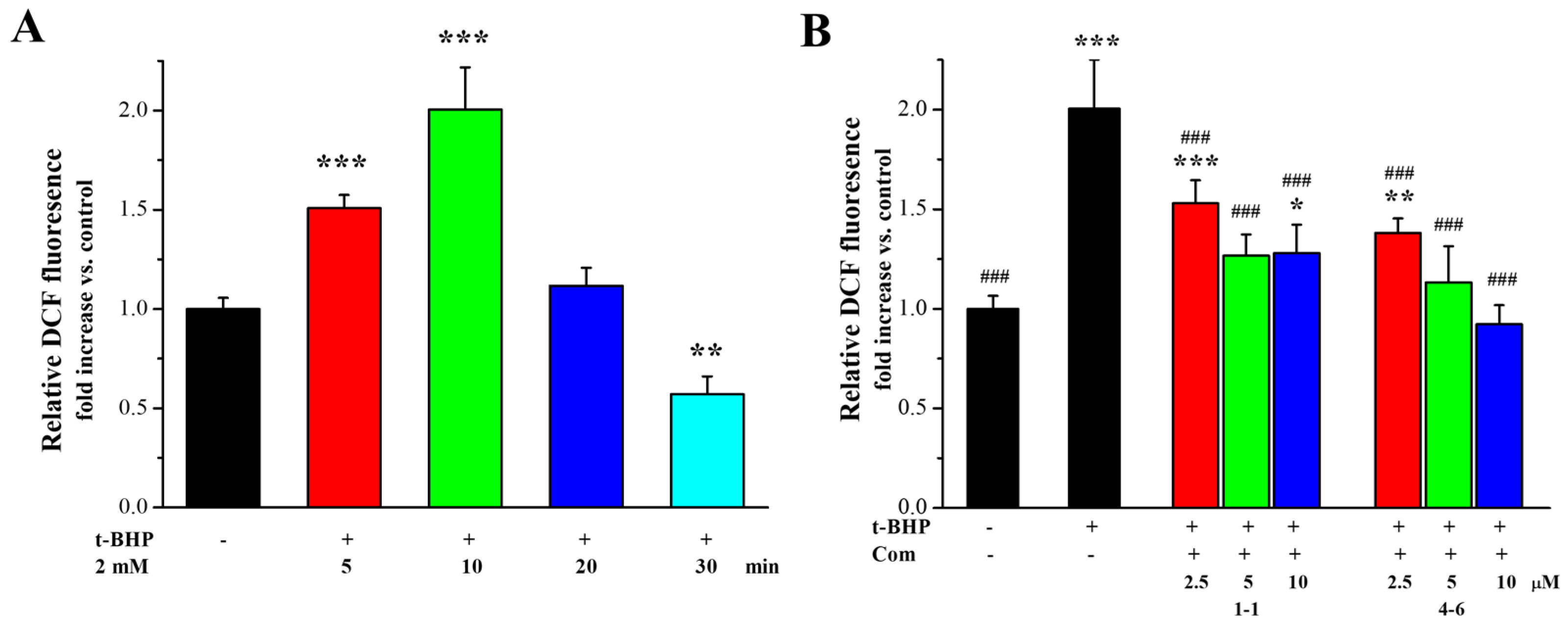Molecules 29 00086 g004