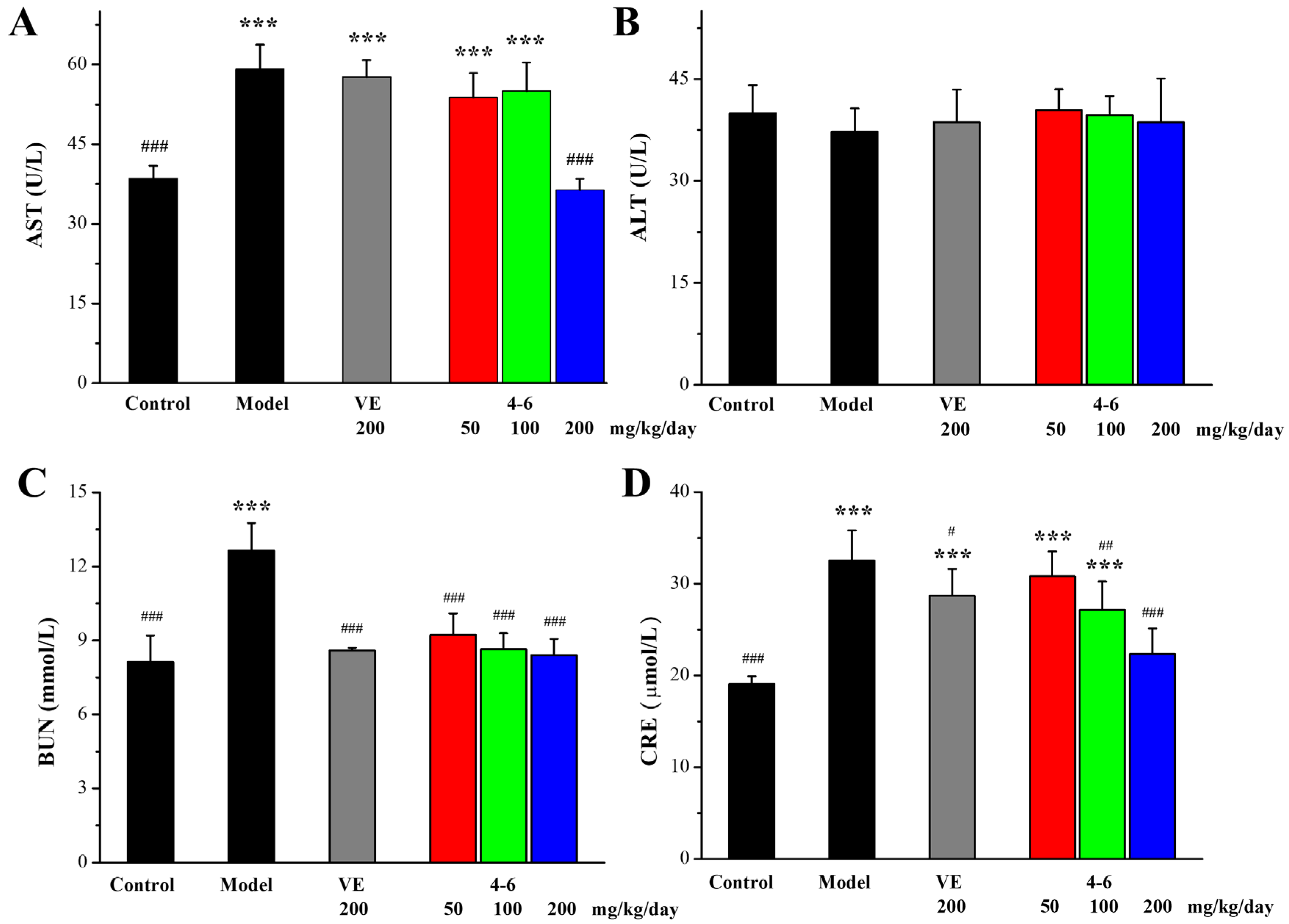Molecules 29 00086 g007