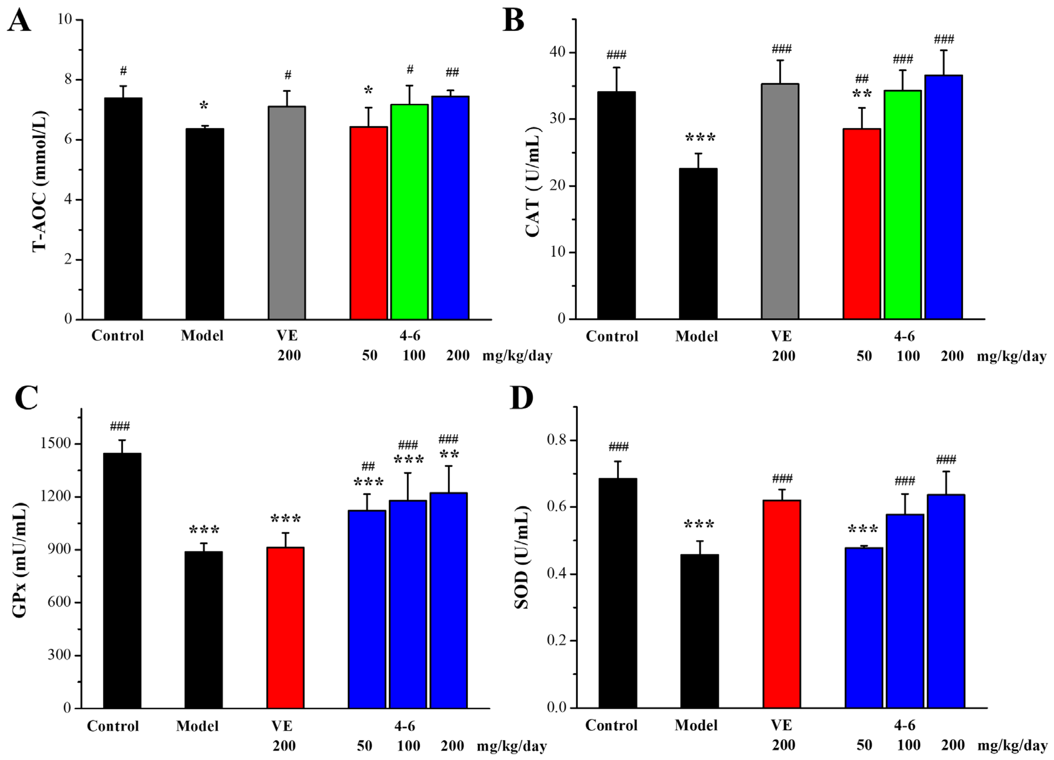 Molecules 29 00086 g008