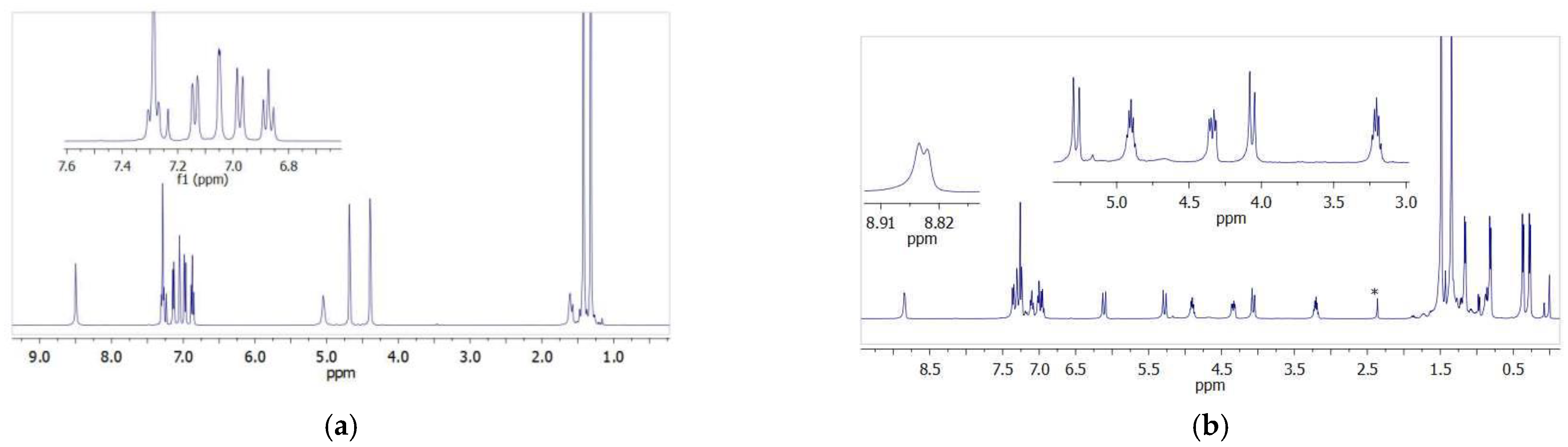 Molecules 29 00087 g002