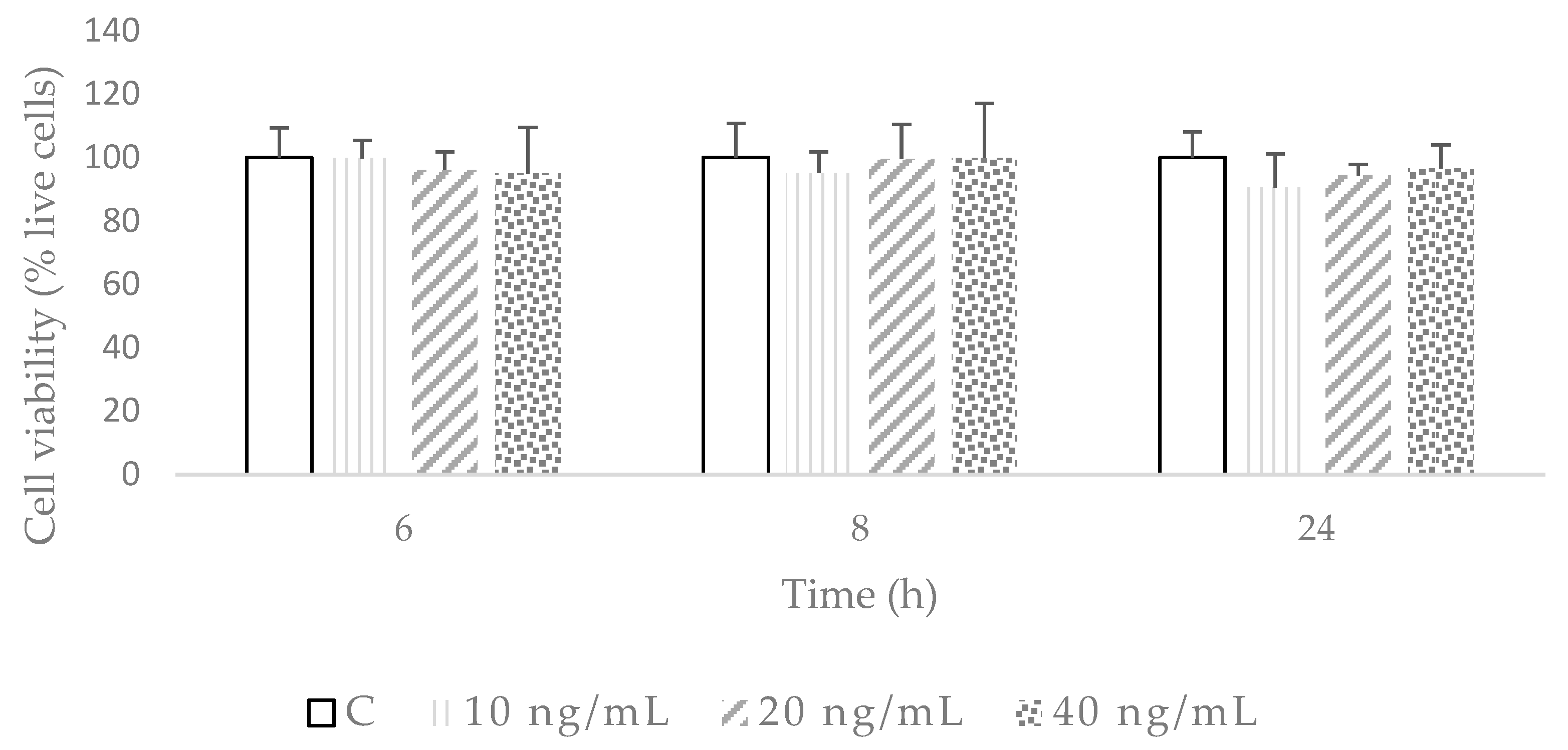 Molecules 29 00088 g001
