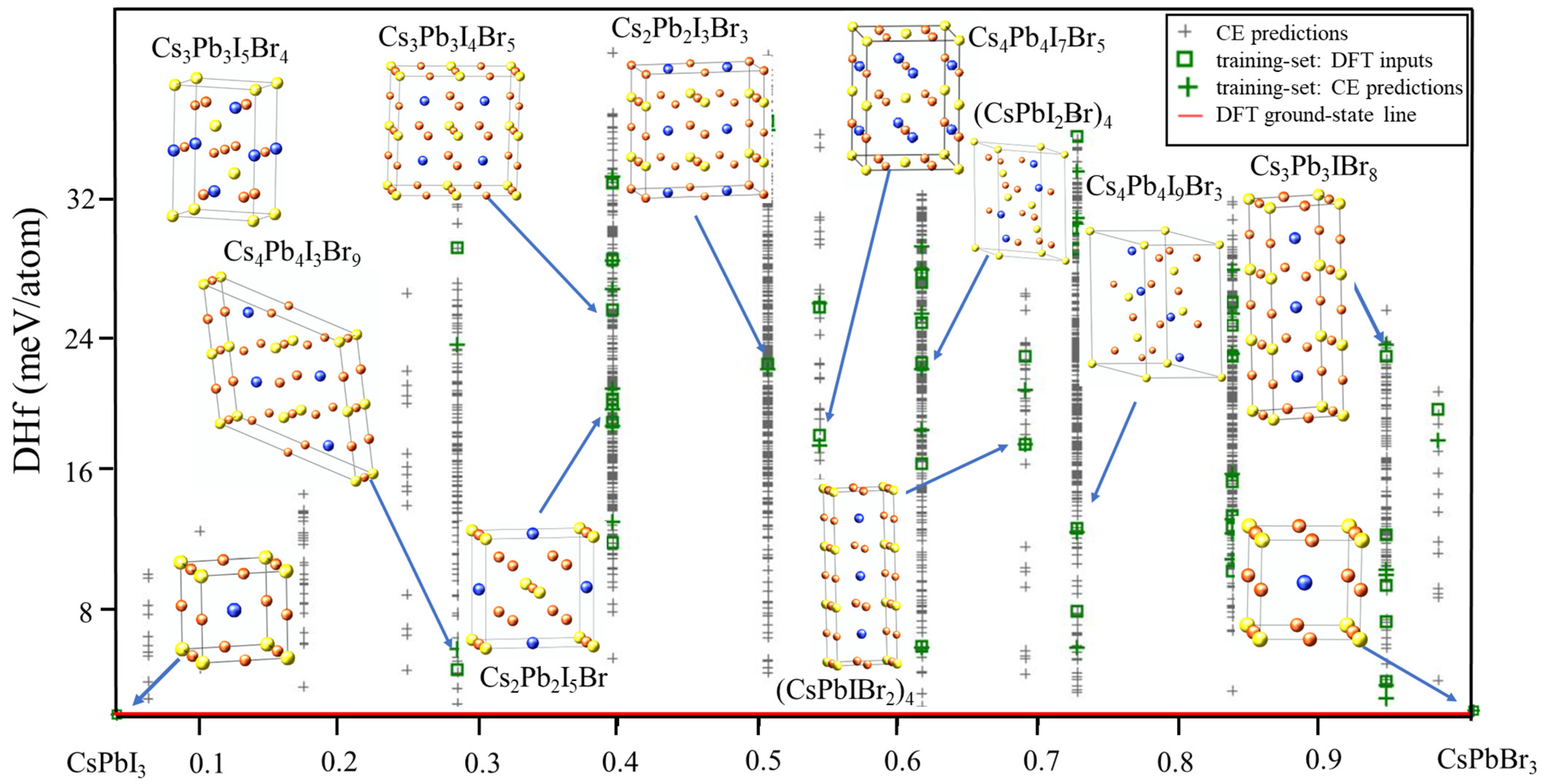 Molecules 29 00092 g001