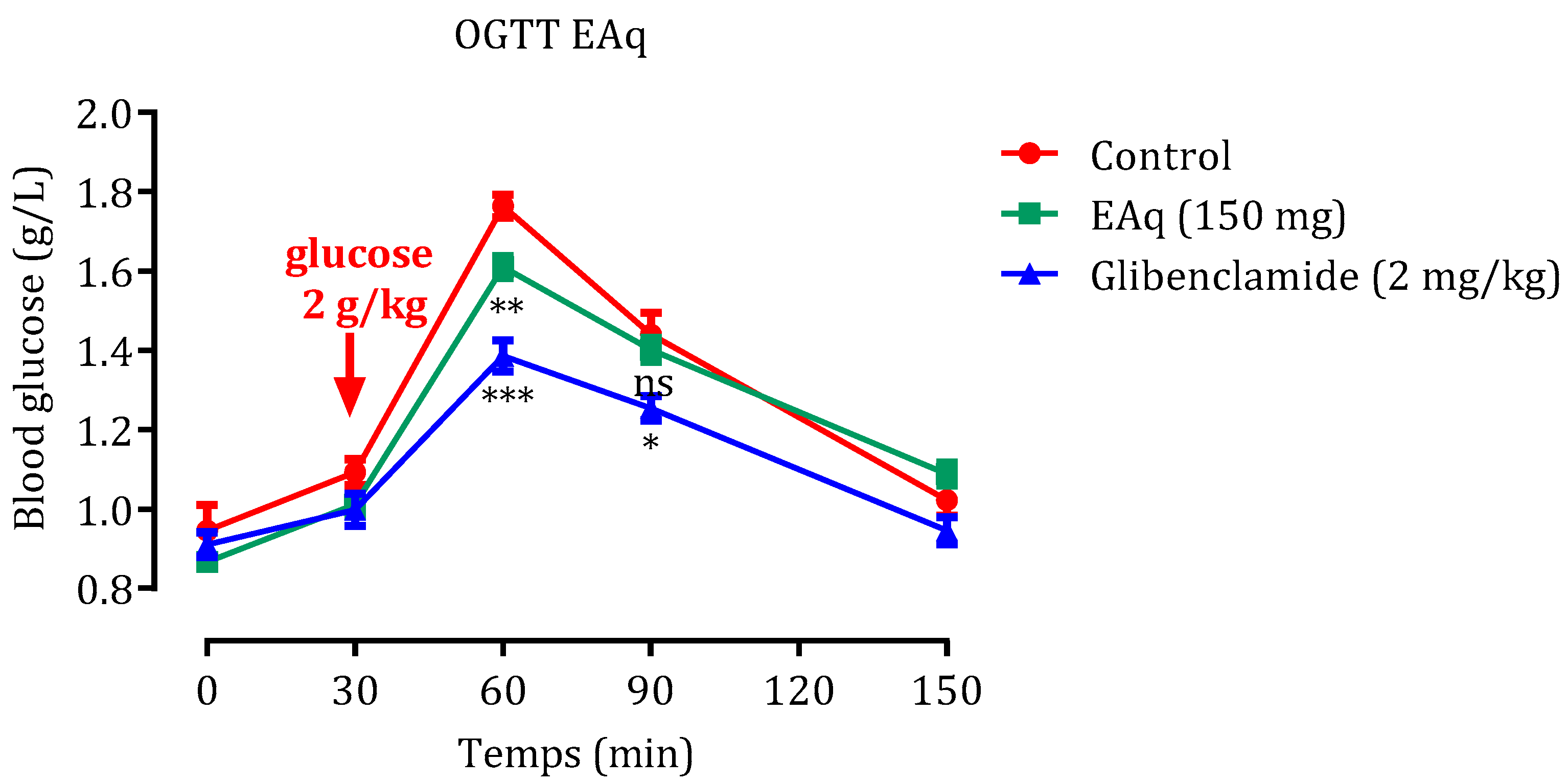 Molecules 29 00093 g003