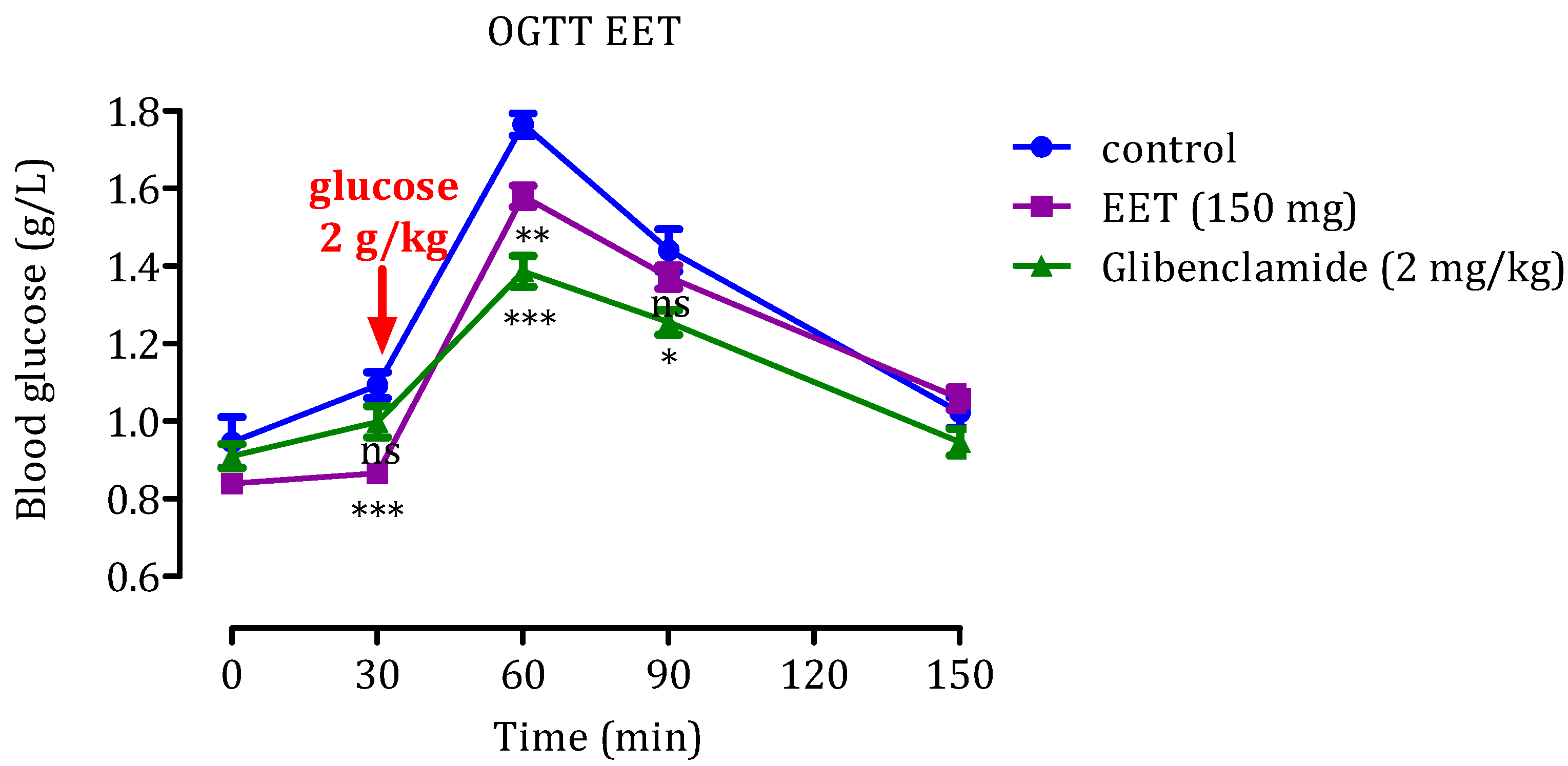 Molecules 29 00093 g004