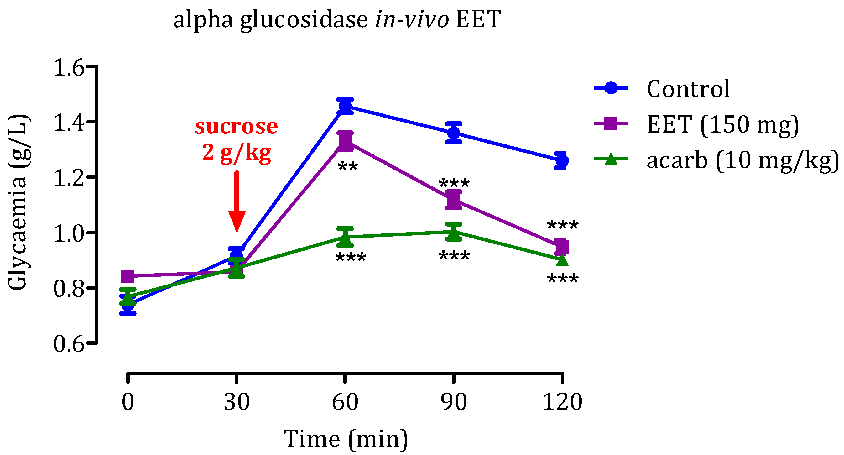 Molecules 29 00093 g011