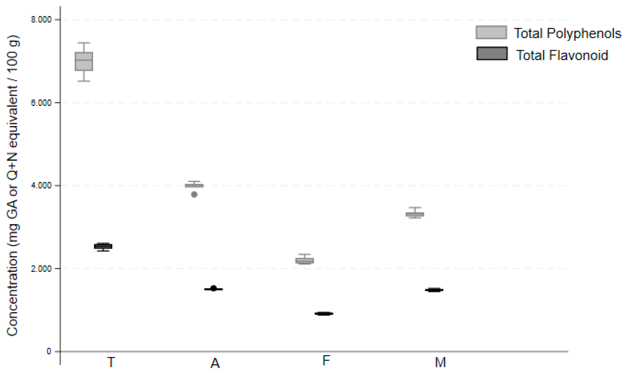 Molecules 29 00094 g001