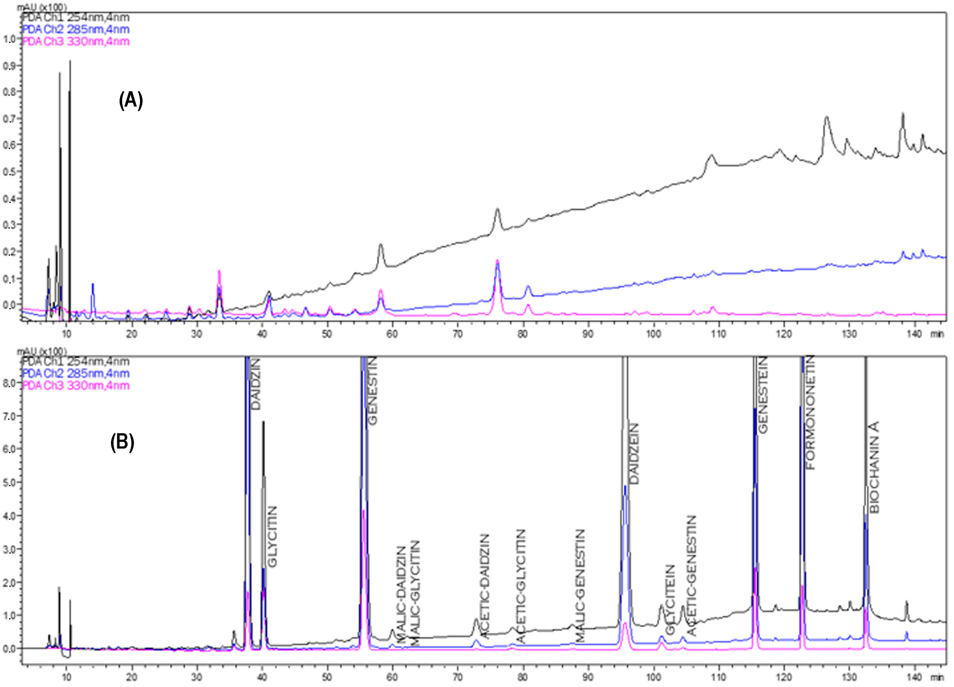 Molecules 29 00094 g002