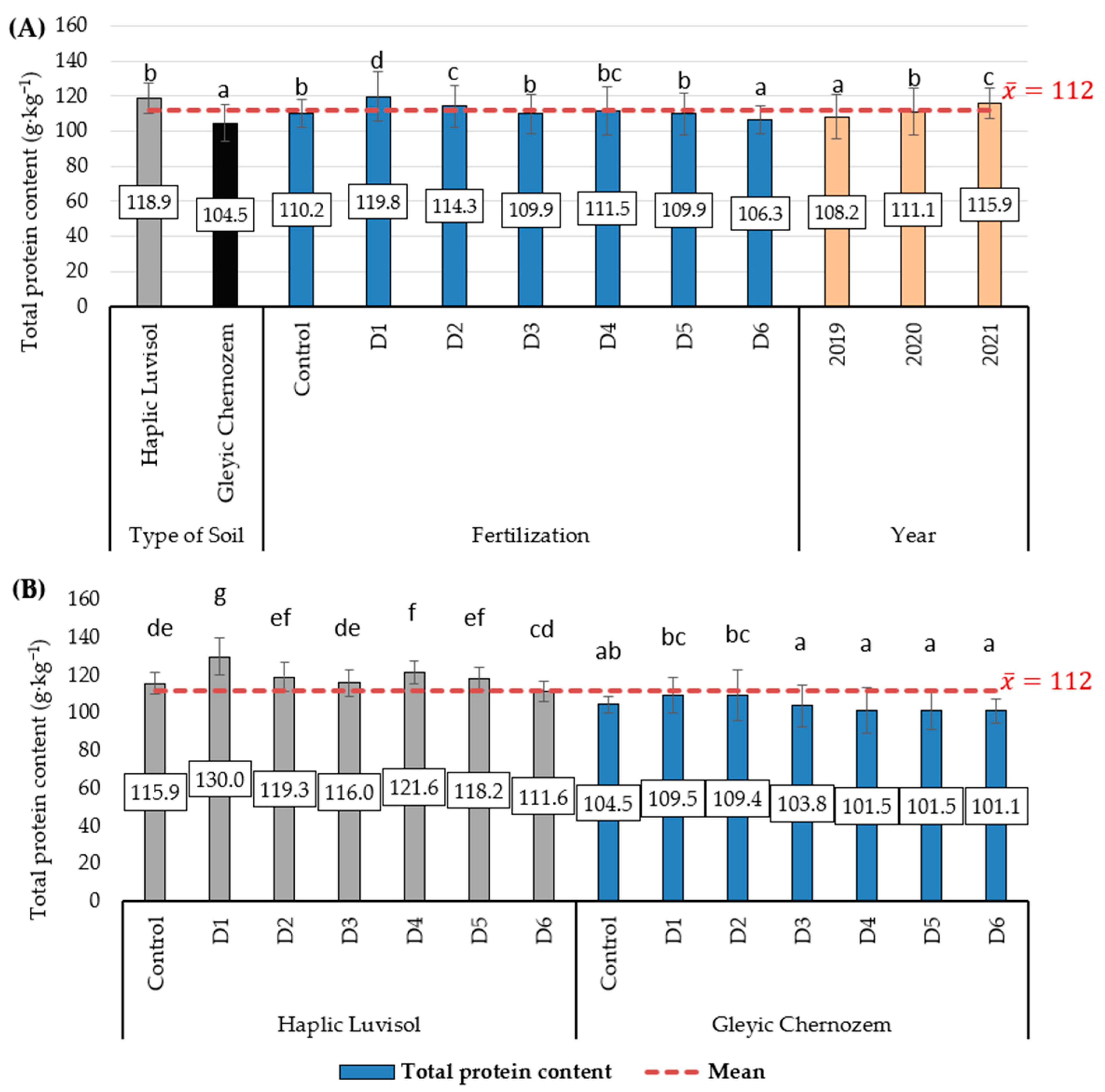 Molecules 29 00095 g001