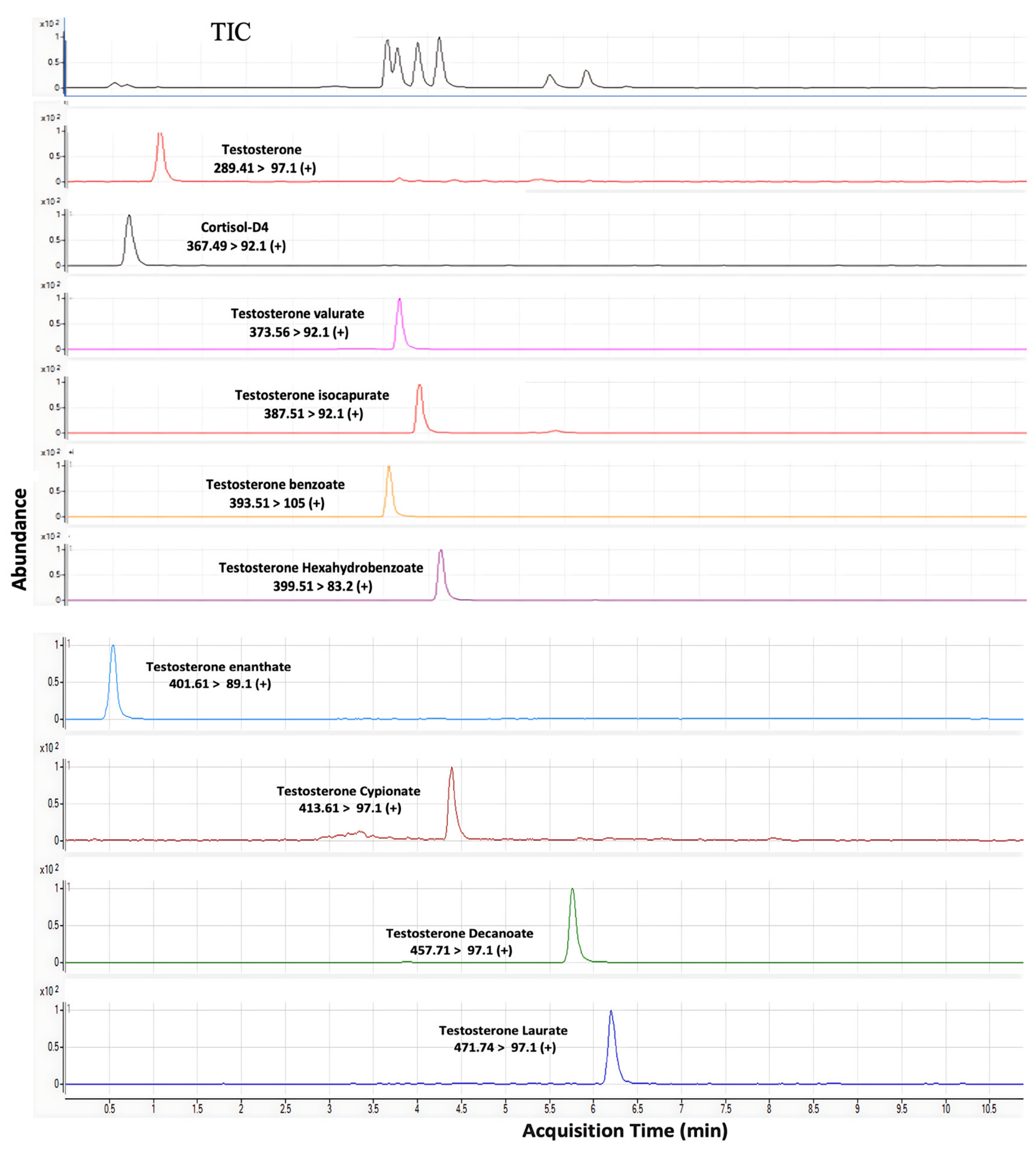 Molecules 29 00097 g002