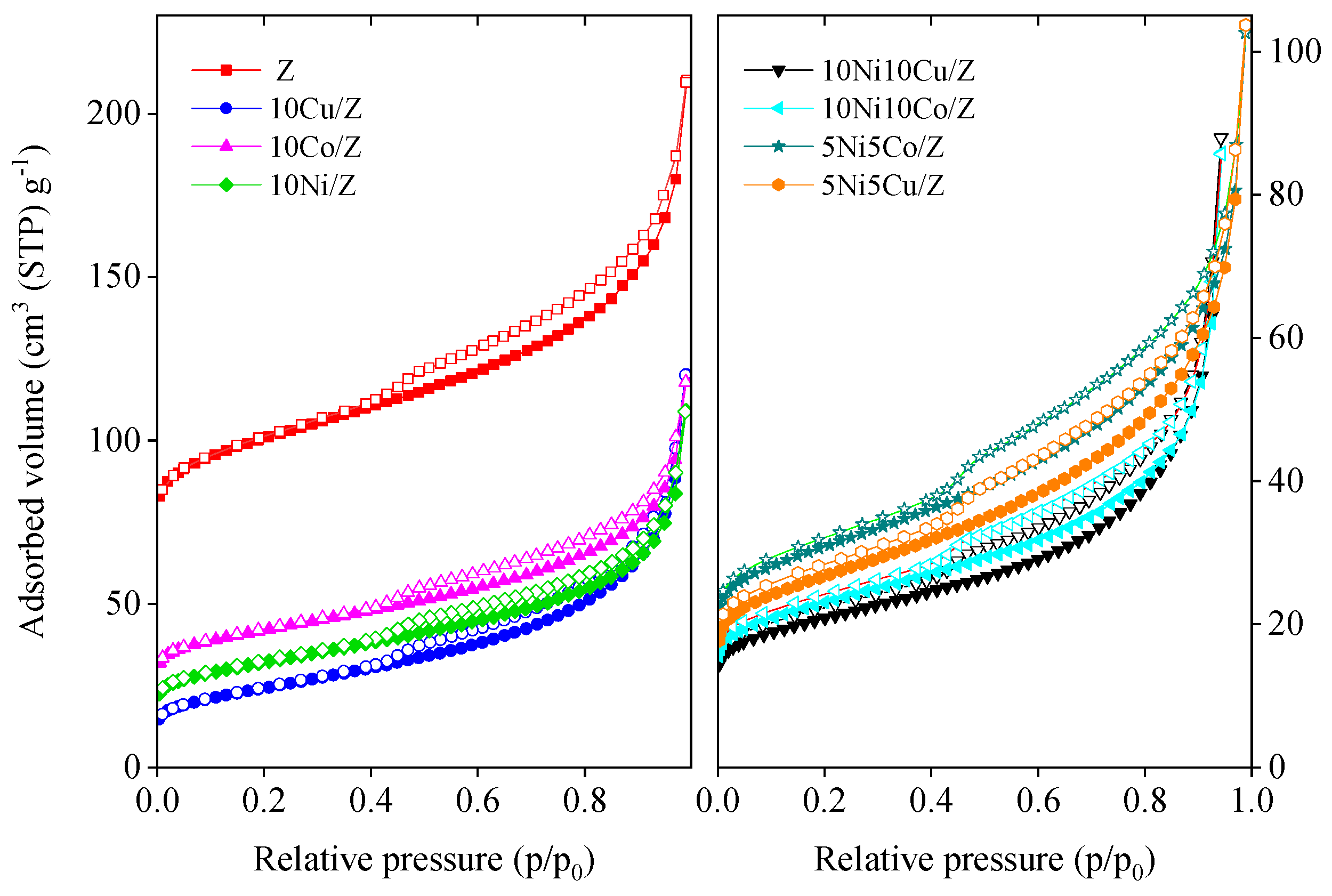 Molecules 29 00099 g002