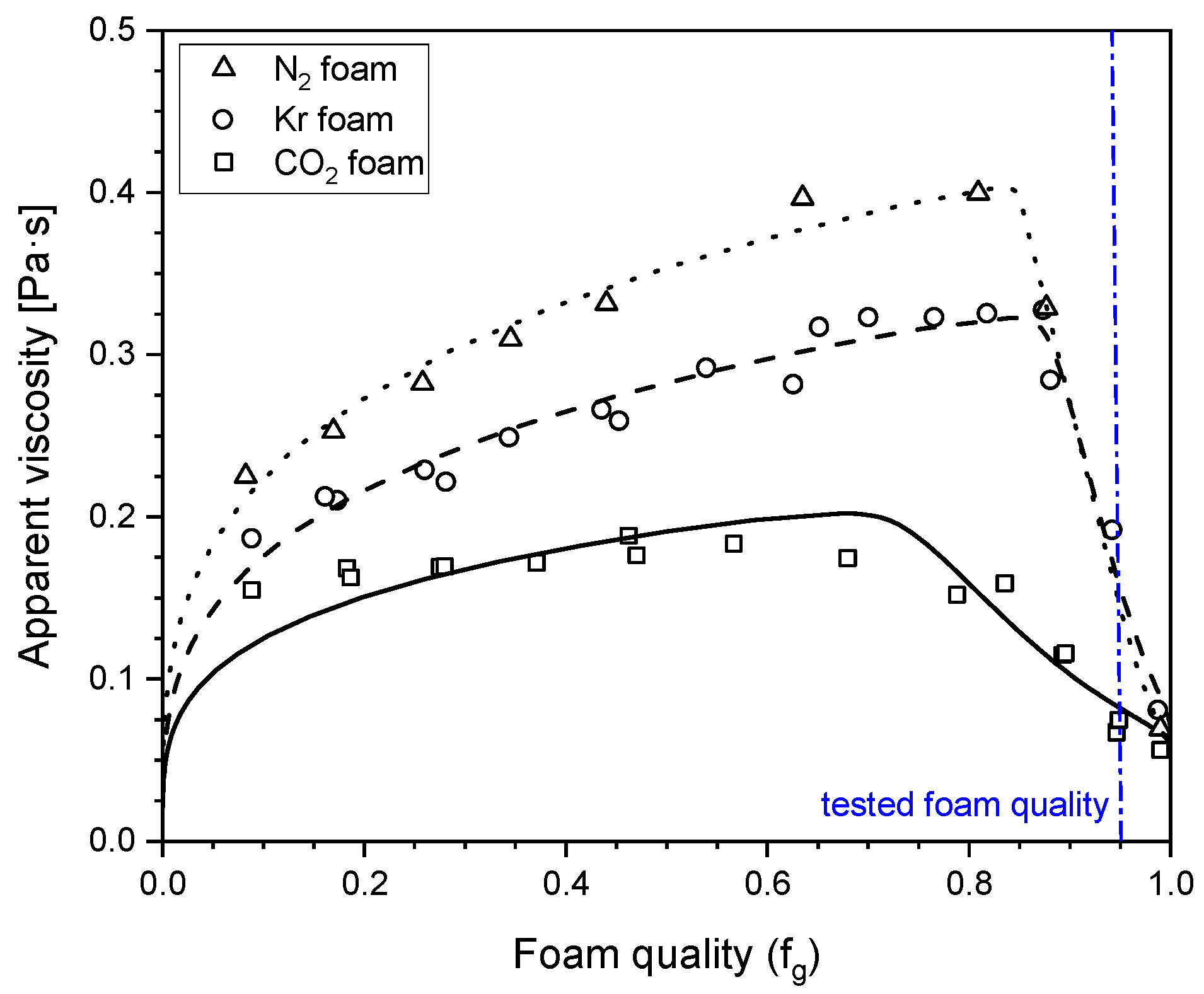 Molecules 29 00100 g002