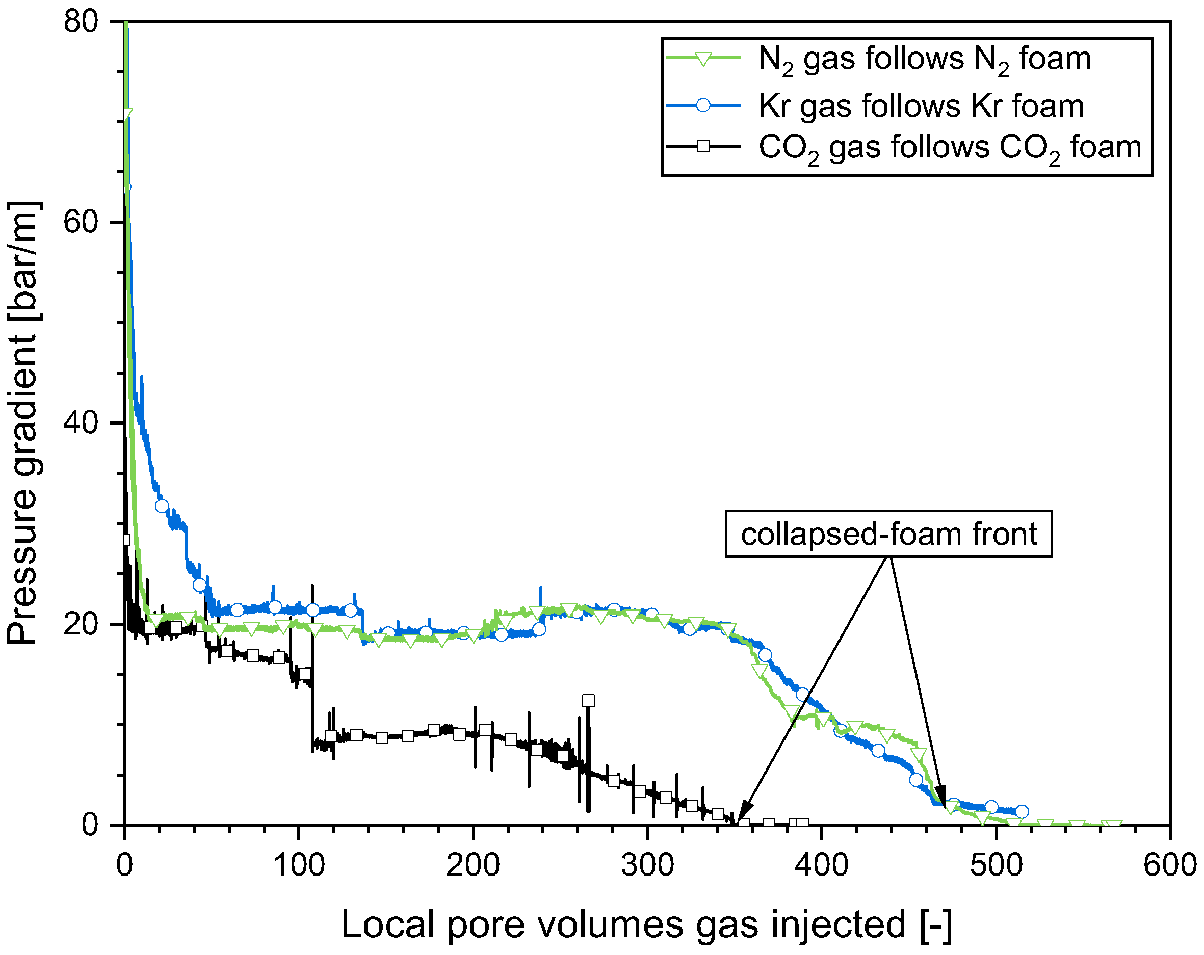 Molecules 29 00100 g005