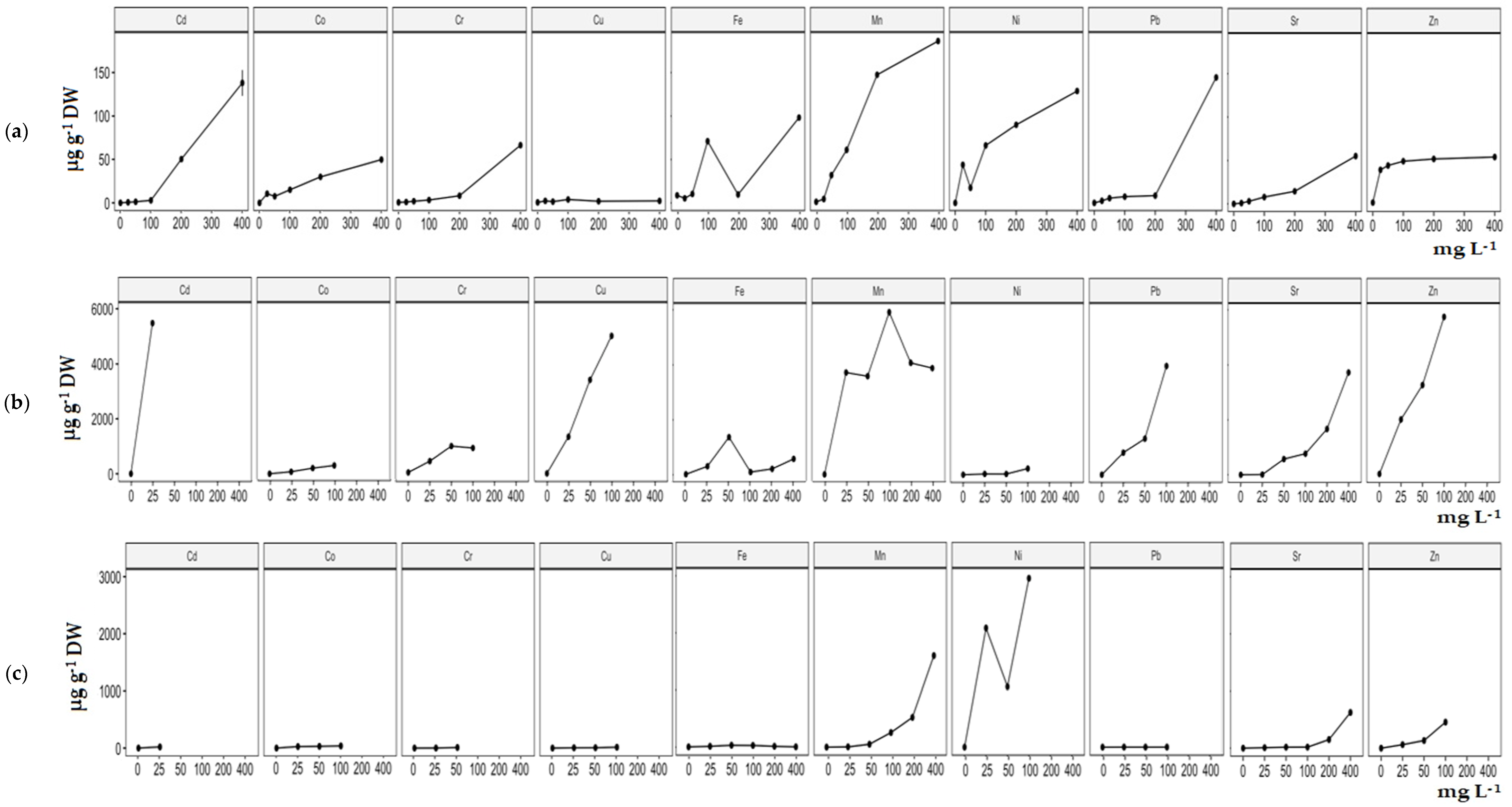 Molecules 29 00101 g002