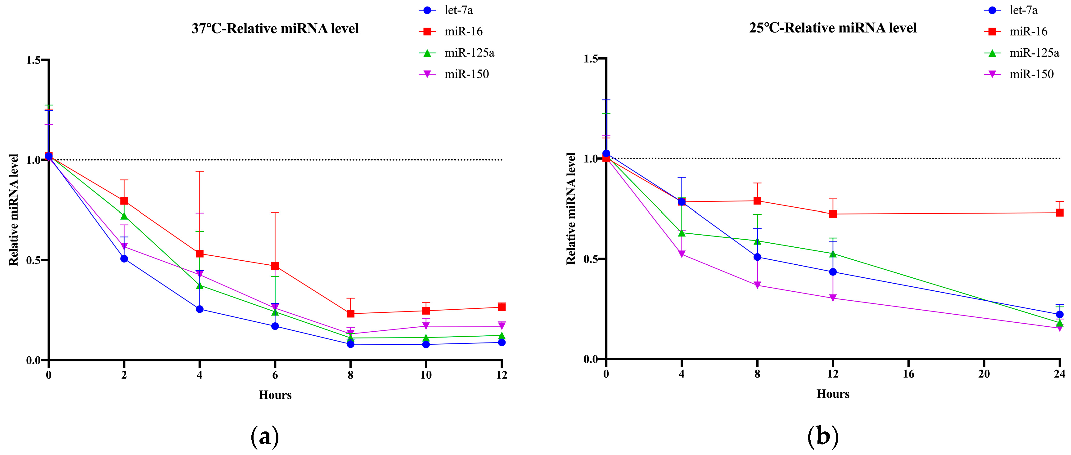 Molecules 29 00103 g004a