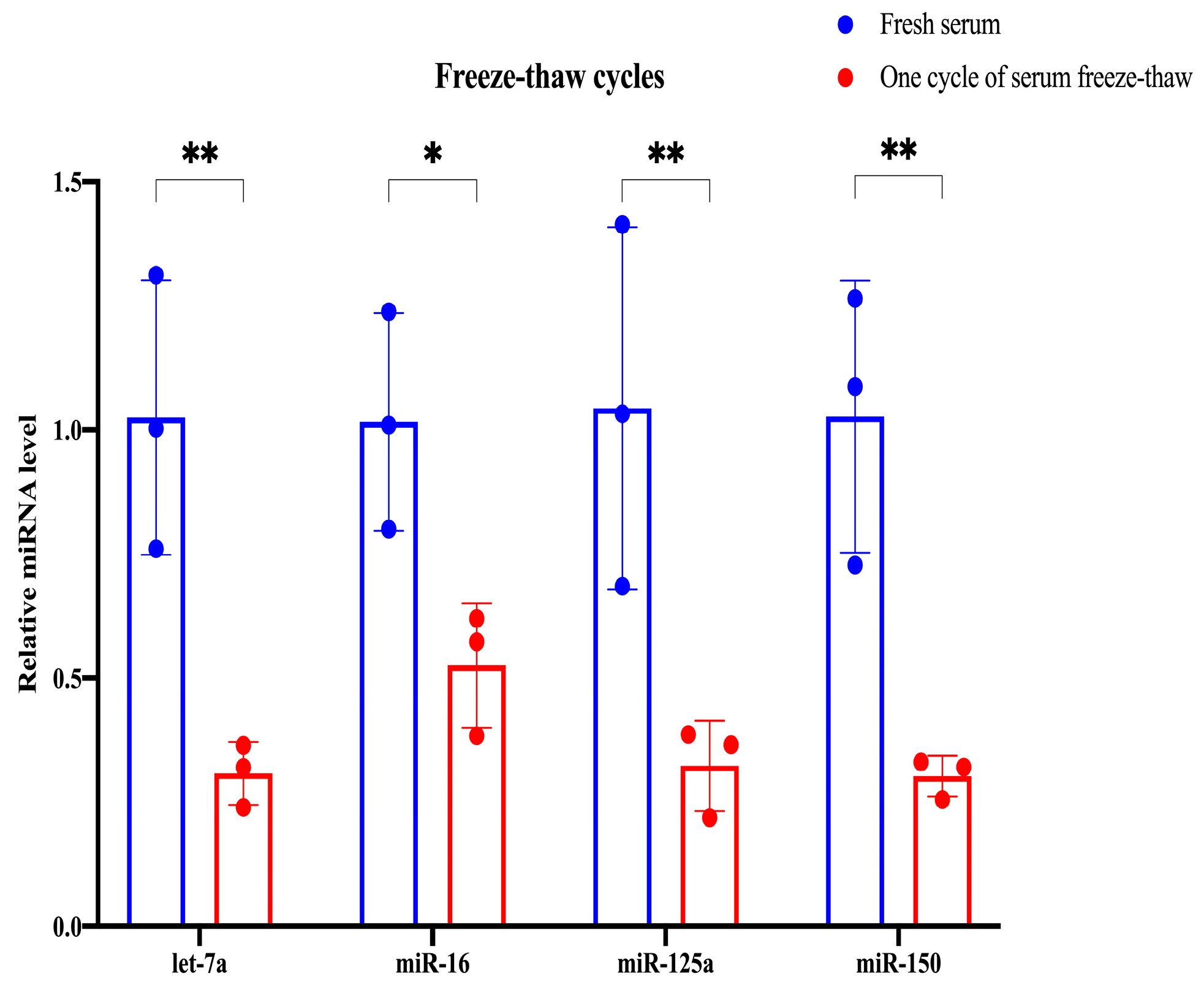 Molecules 29 00103 g005