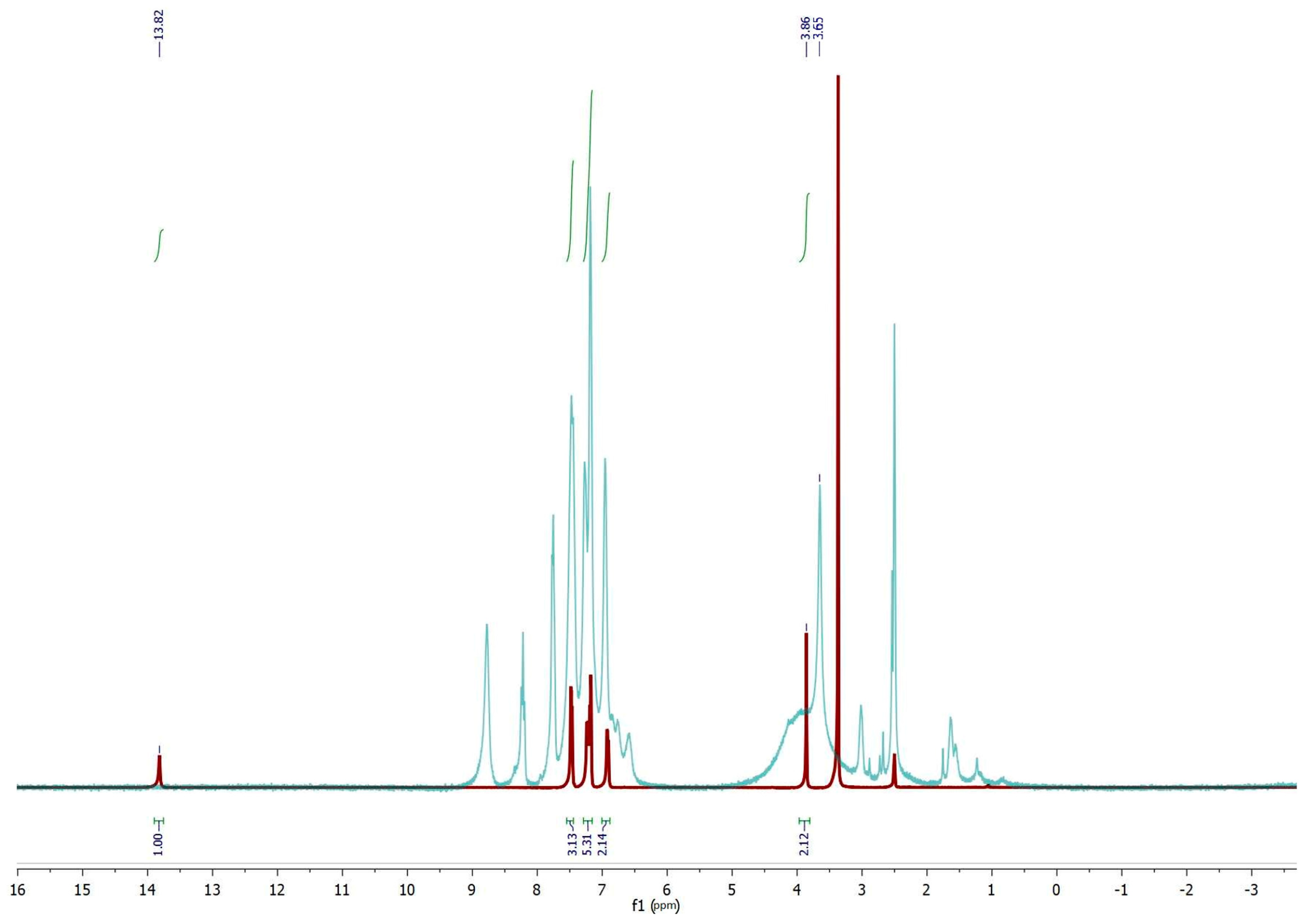 Molecules 29 00105 g001