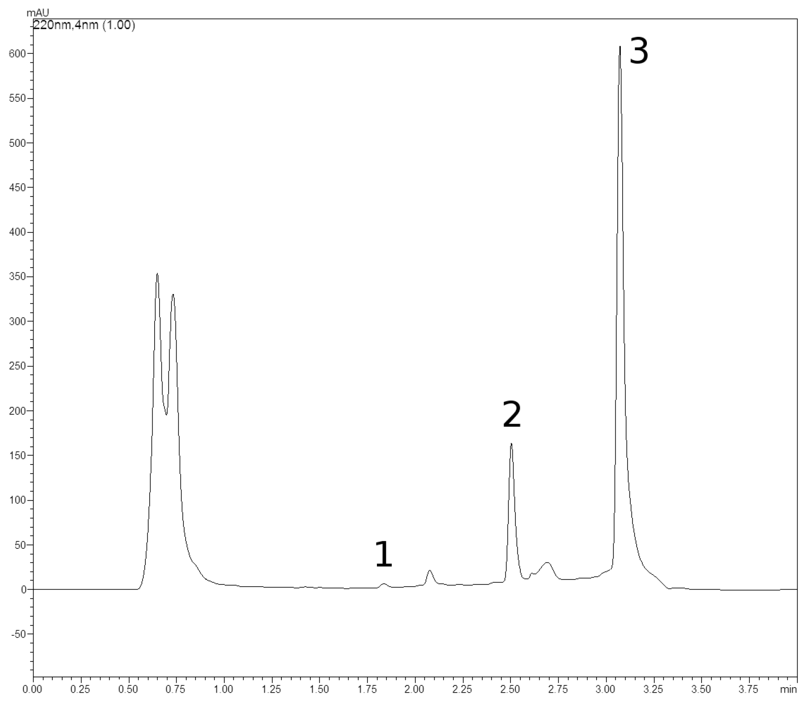 Molecules 29 00112 g004