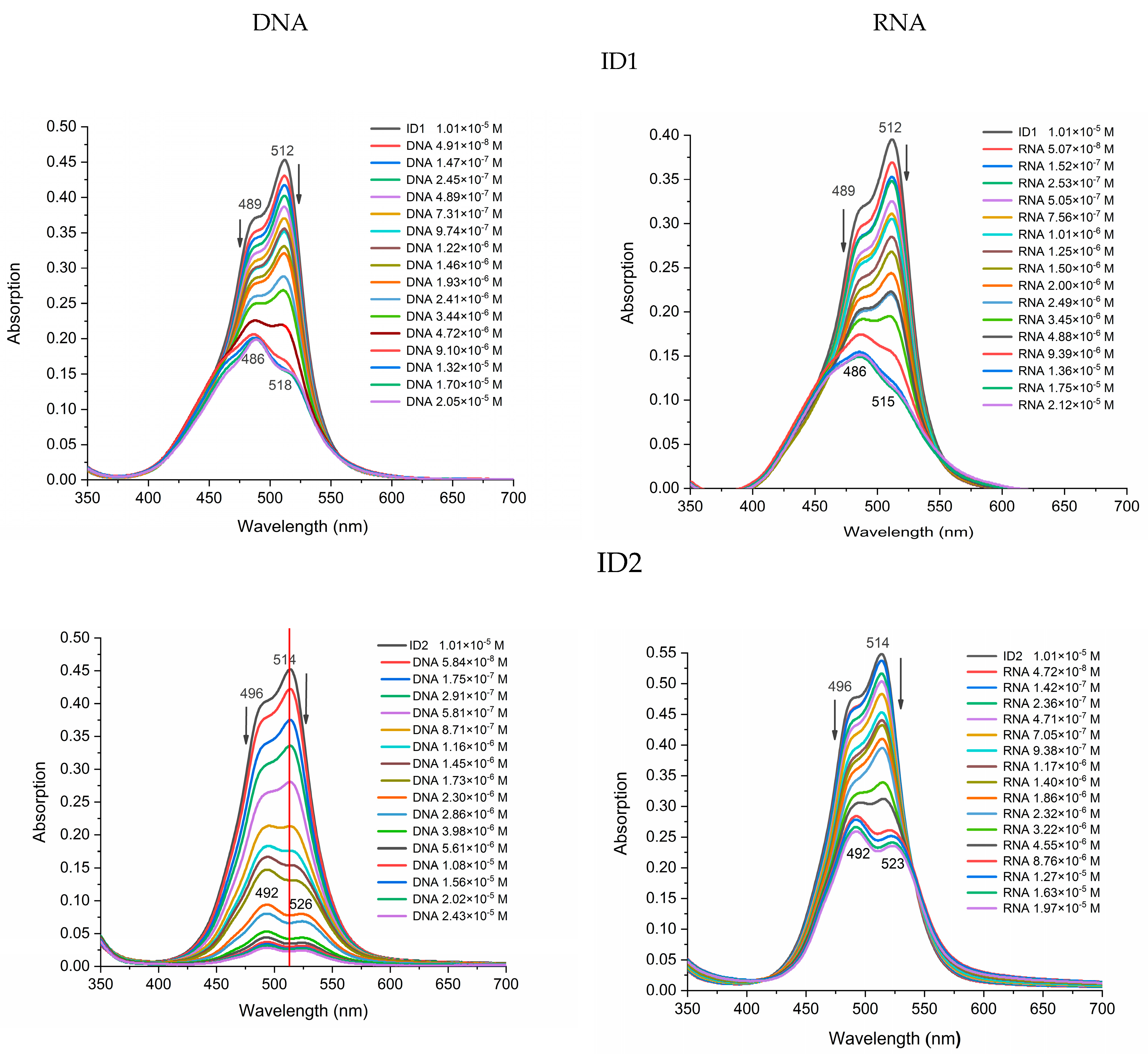 Molecules 29 00114 g002