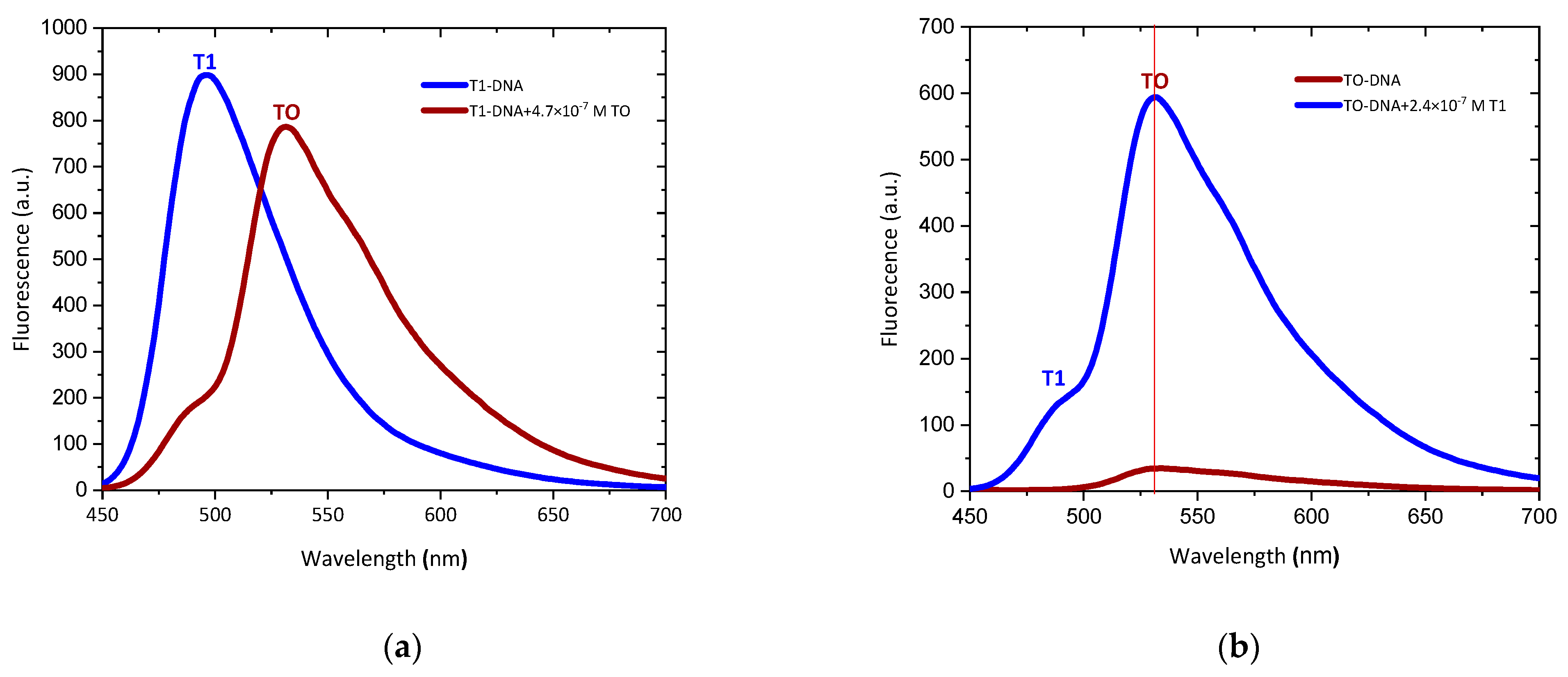 Molecules 29 00114 g005
