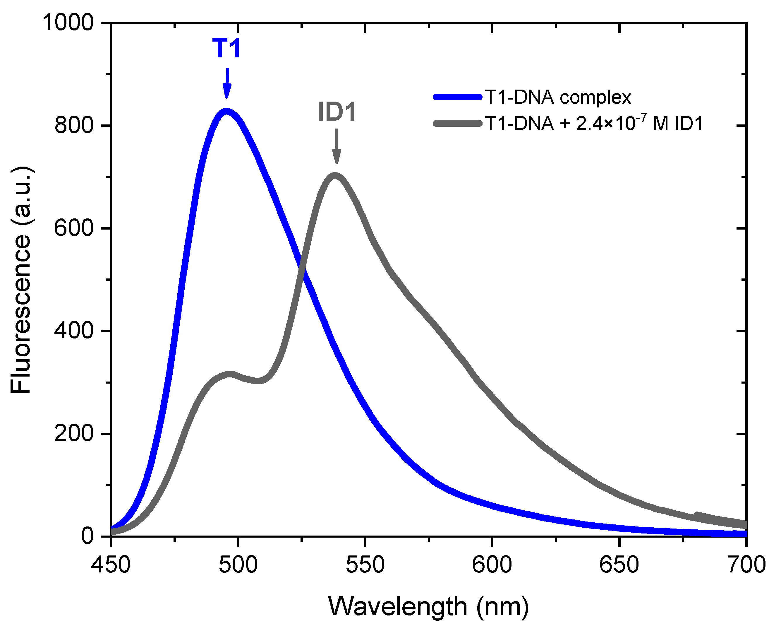 Molecules 29 00114 g006