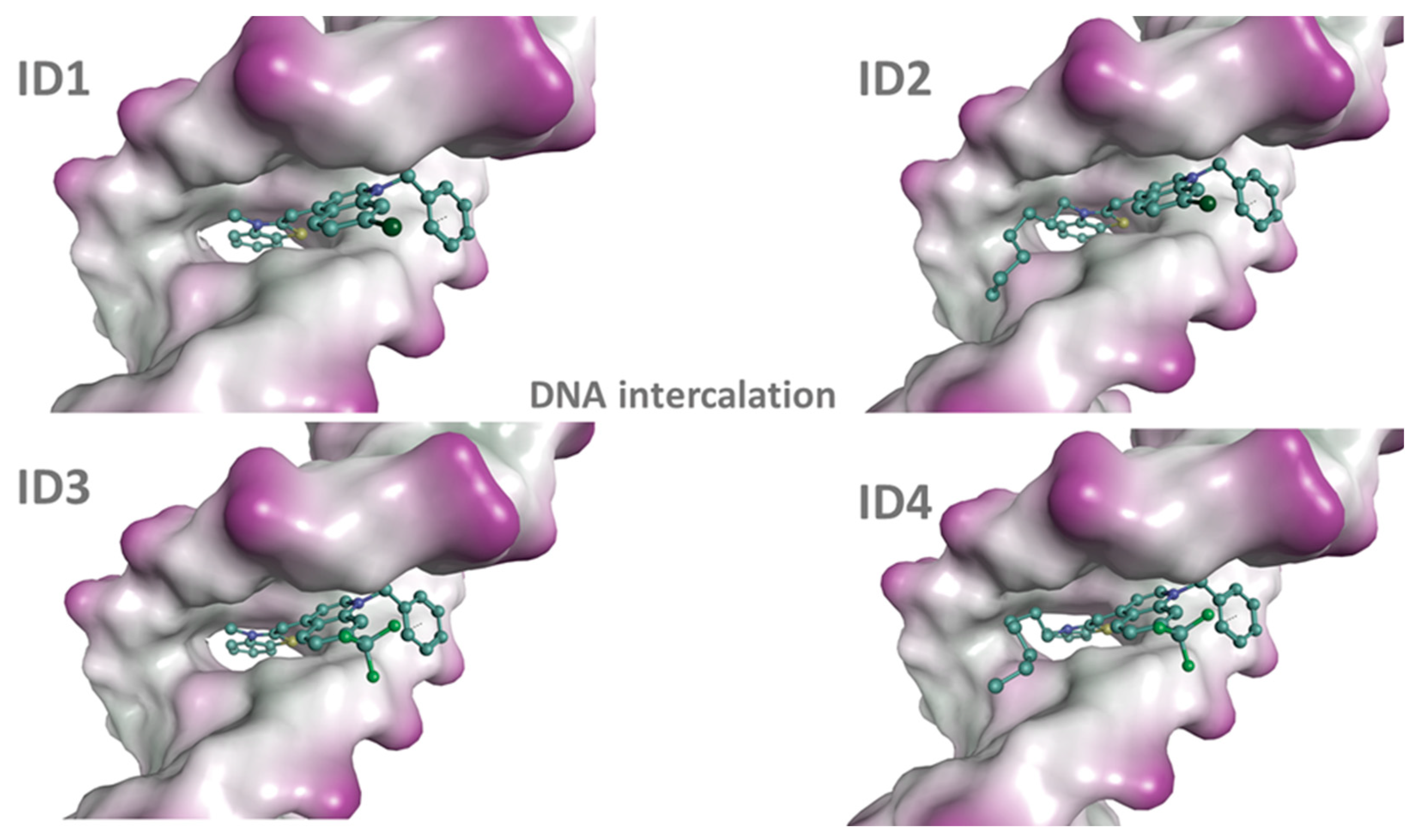 Molecules 29 00114 g008