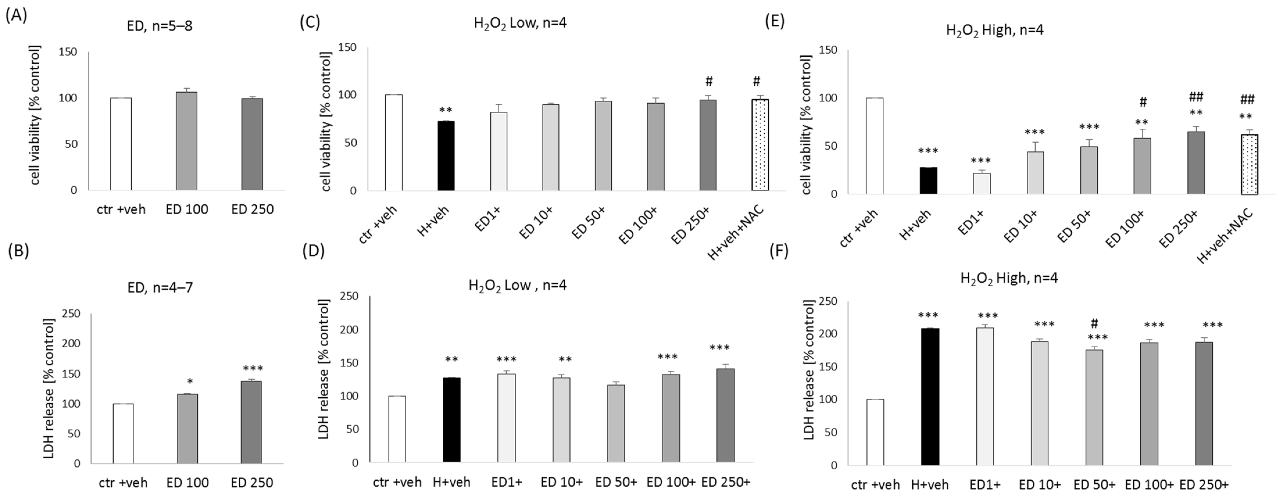 Molecules 29 00119 g002 Molecules 29 00119 g002