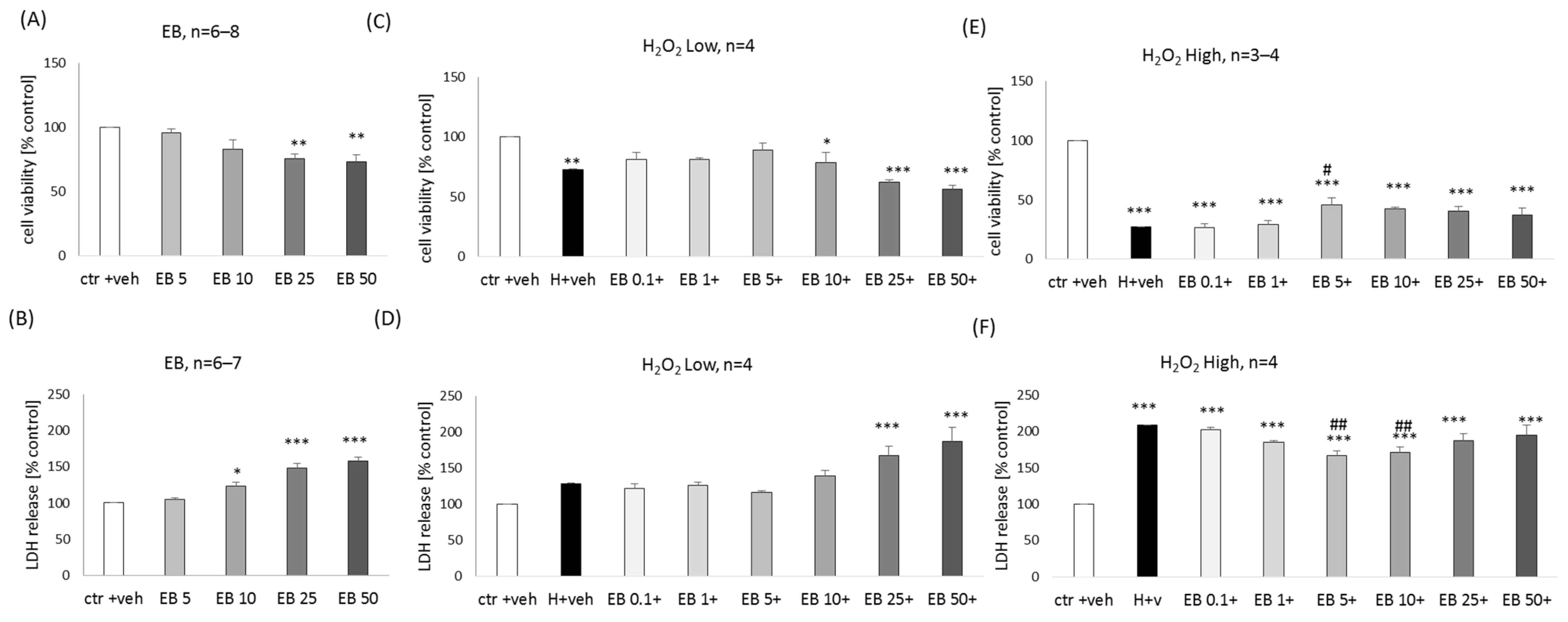 Molecules 29 00119 g003 Molecules 29 00119 g003